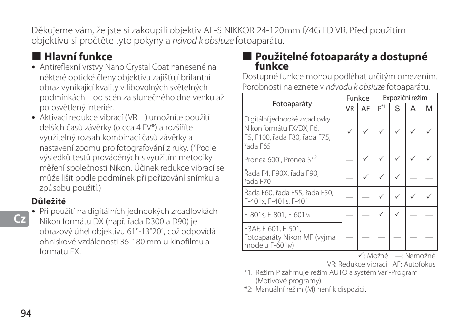 Jp de fr es se ru nl it cz sk ck ch kr cz, Použitelné fotoaparáty a dostupné funkce, Hlavní funkce | Nikon AF-S VR 24-120mm f-4G ED User Manual | Page 94 / 152