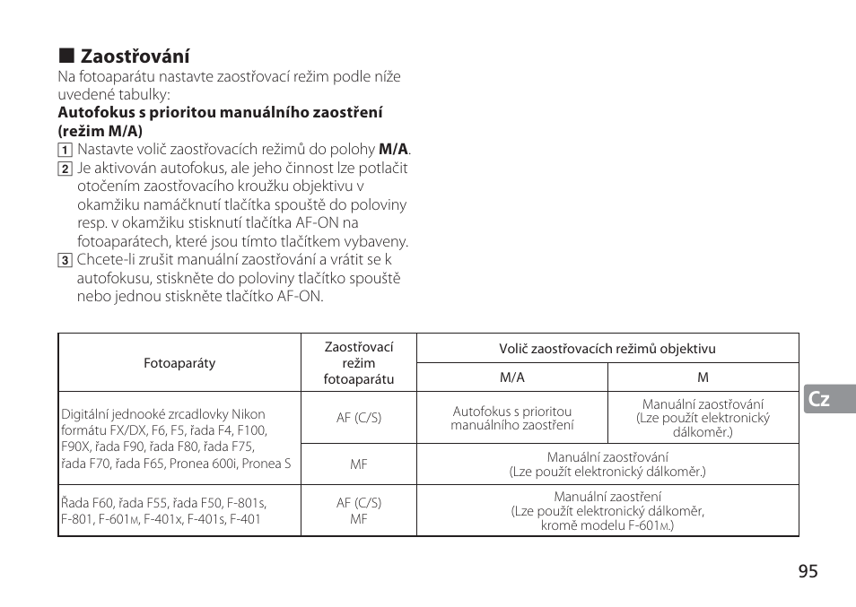 Jp de fr es se ru nl it cz sk ck ch kr cz, Zaostřování | Nikon AF-S VR 24-120mm f-4G ED User Manual | Page 95 / 152