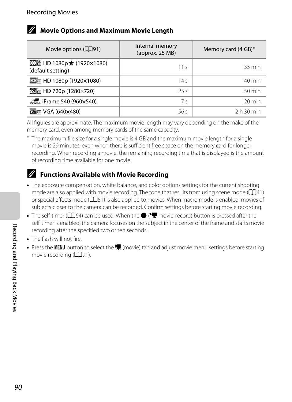 Nikon S6300 User Manual | Page 108 / 232