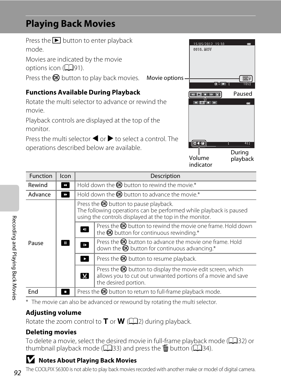 Playing back movies, A92), etc | Nikon S6300 User Manual | Page 110 / 232