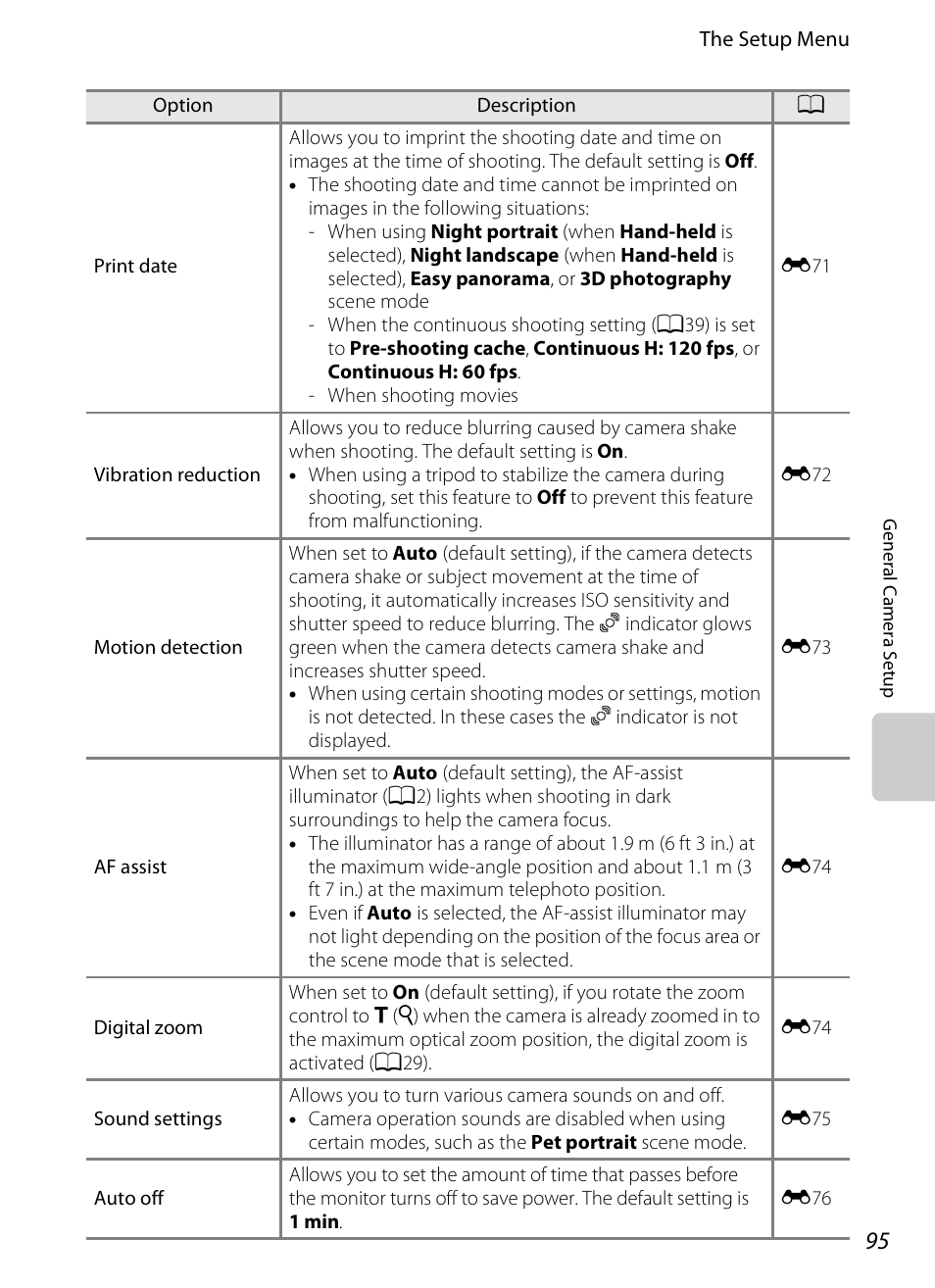 A95) is au, F function, A95) | Nikon S6300 User Manual | Page 113 / 232