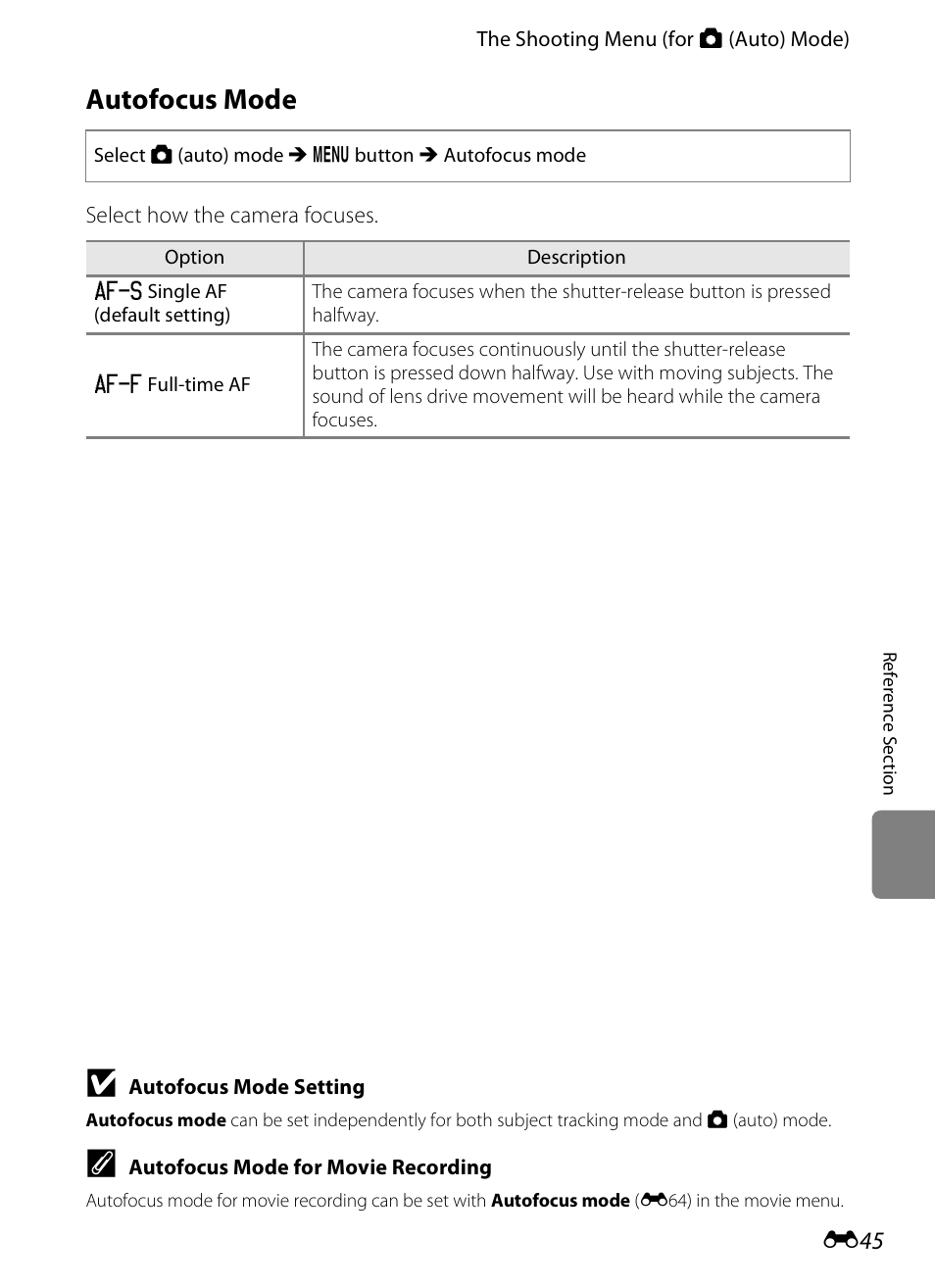 Autofocus mode | Nikon S6300 User Manual | Page 159 / 232