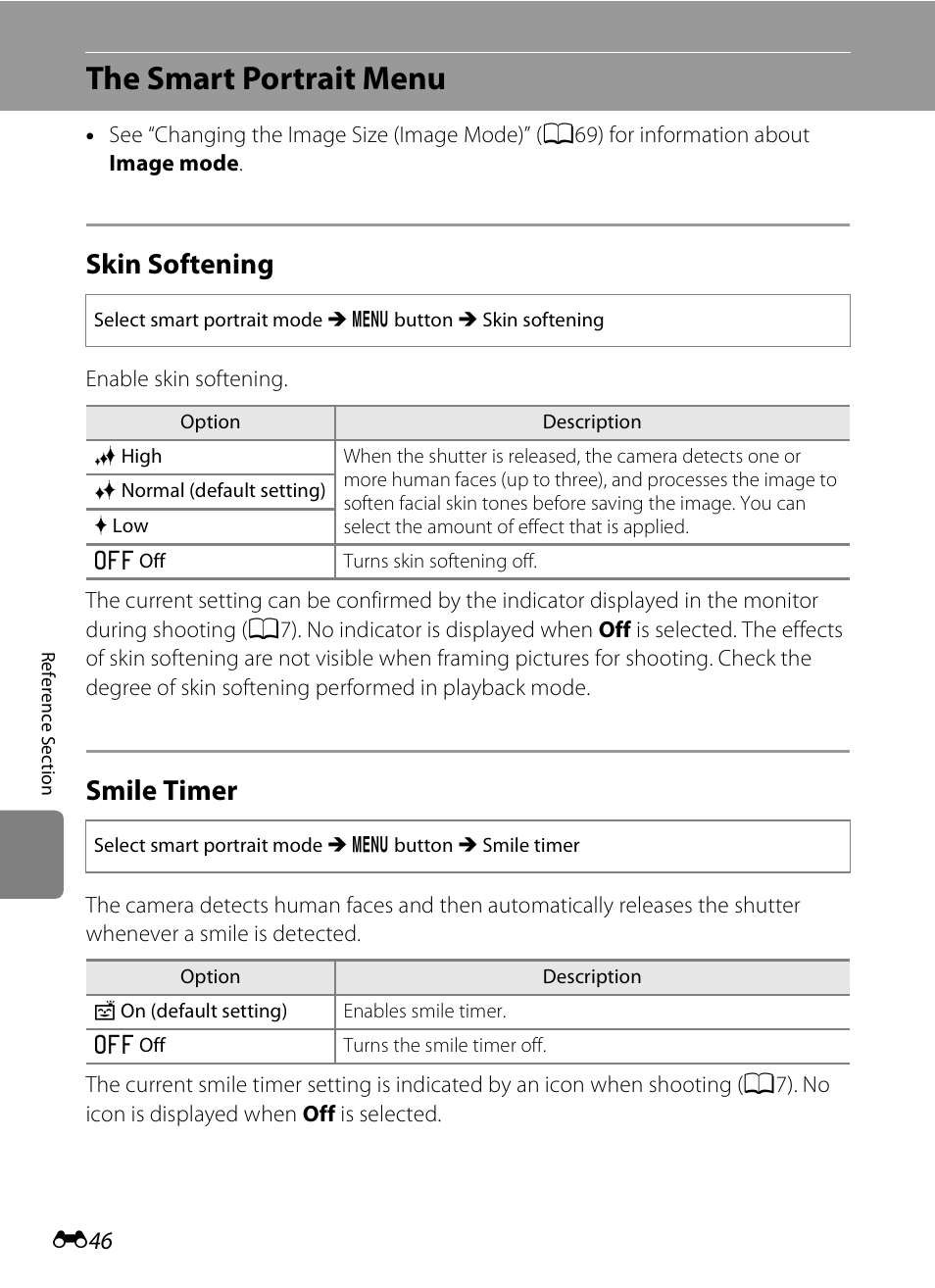 The smart portrait menu, Skin softening, Smile timer | E46) | Nikon S6300 User Manual | Page 160 / 232