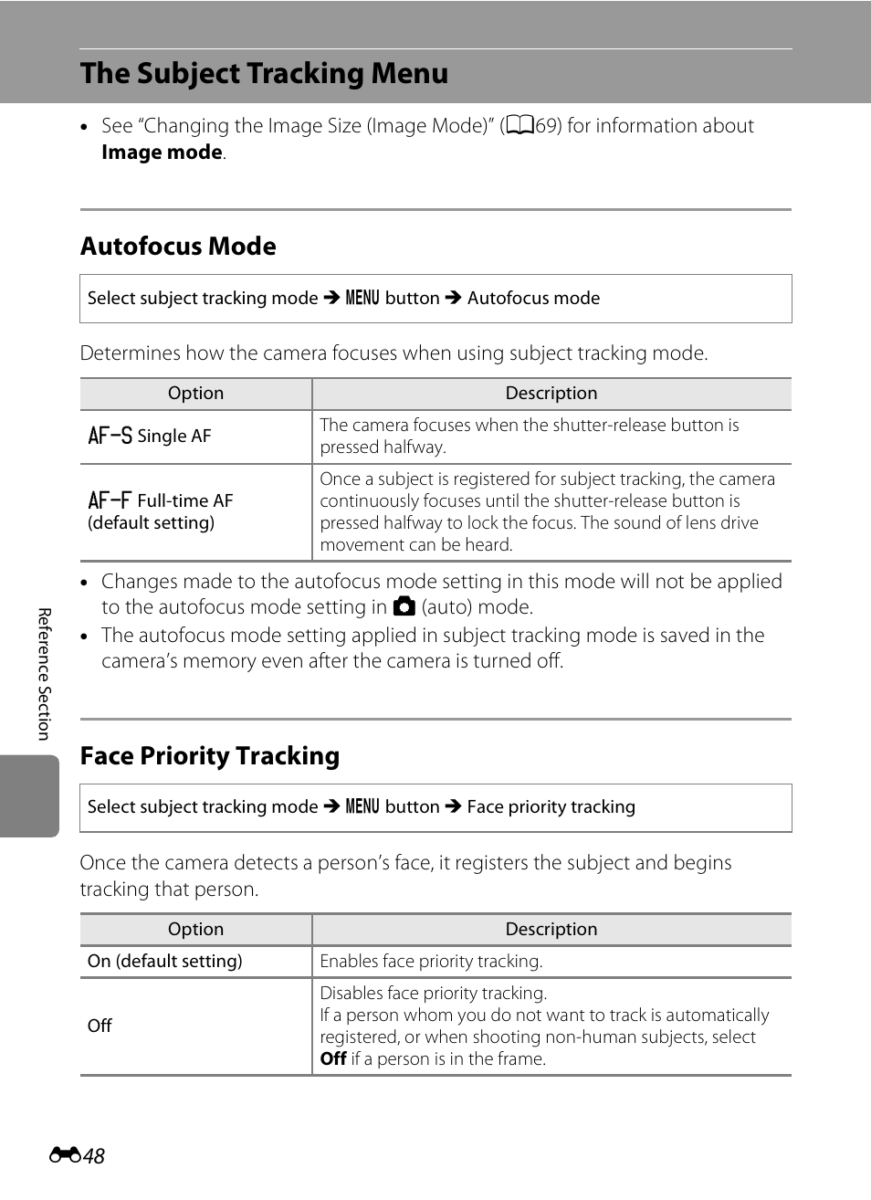 The subject tracking menu, Autofocus mode, Face priority tracking | Nikon S6300 User Manual | Page 162 / 232