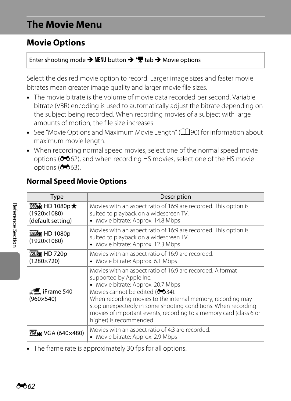 The movie menu, Movie options, E62) | See “movie options | Nikon S6300 User Manual | Page 176 / 232