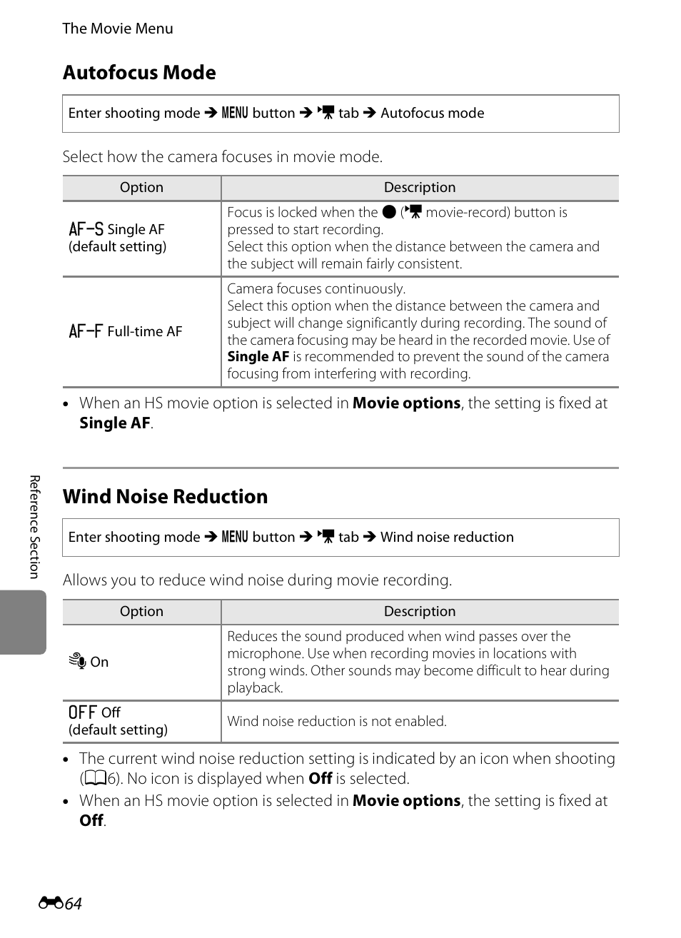 Autofocus mode, Wind noise reduction, E64) | Nikon S6300 User Manual | Page 178 / 232