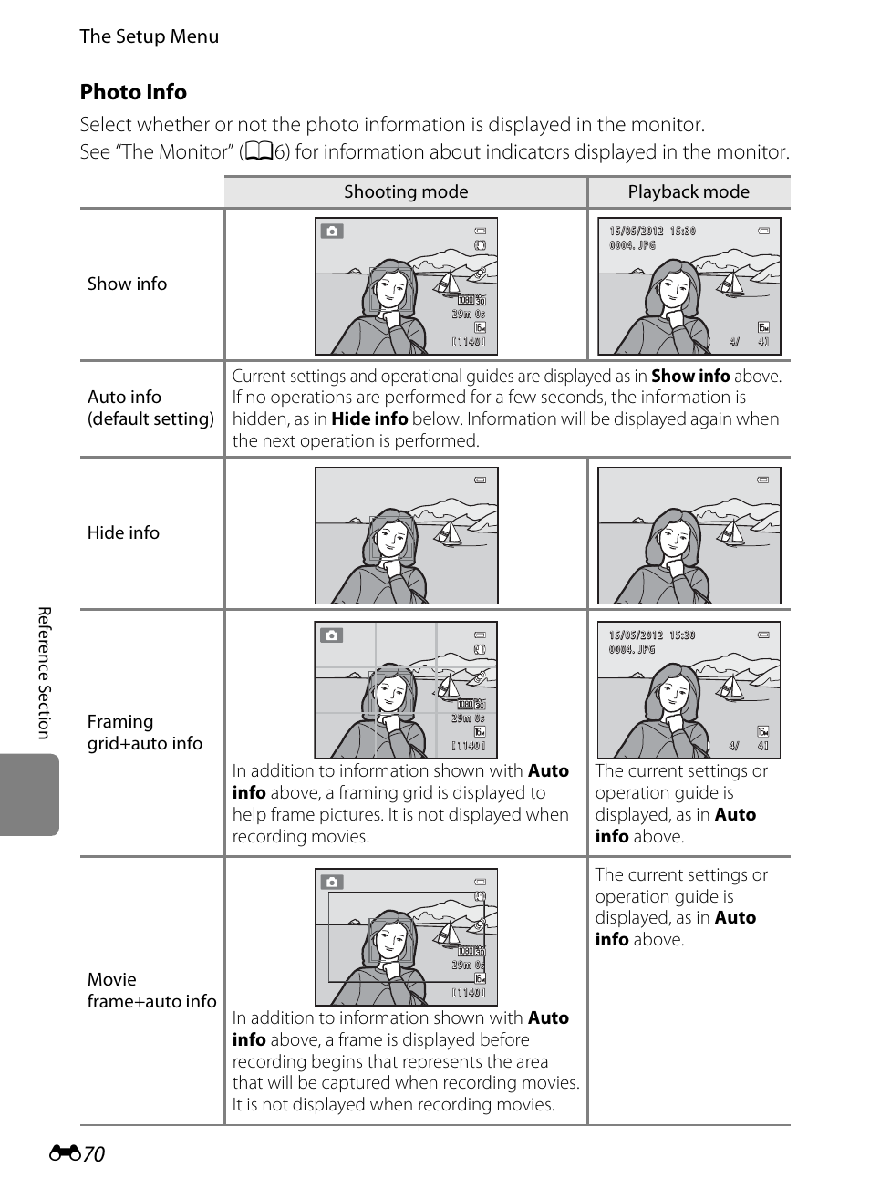E “photo info, E70) for, Photo info | The setup menu | Nikon S6300 User Manual | Page 184 / 232