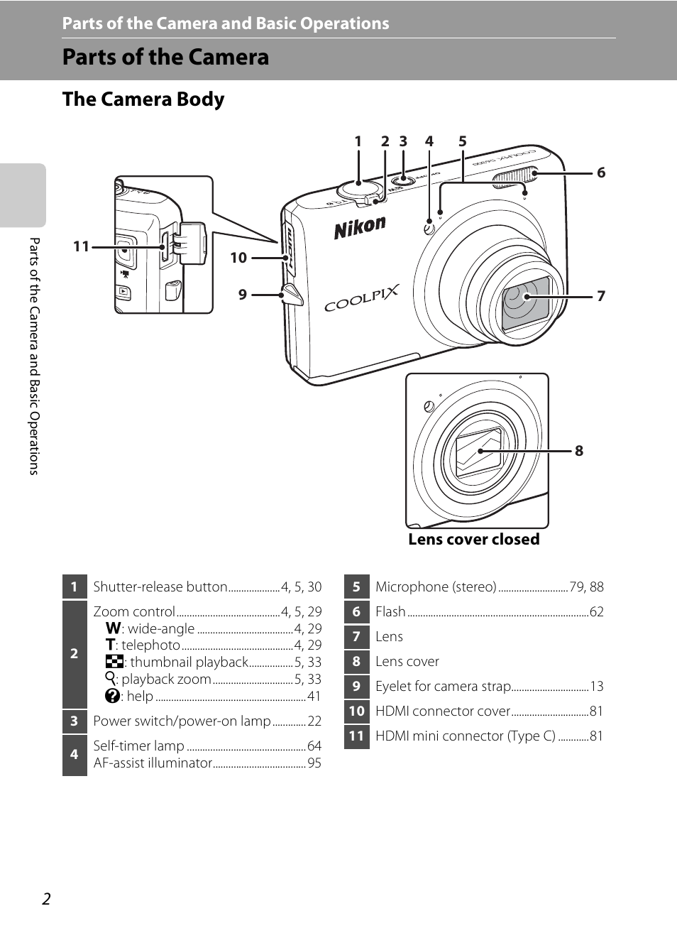 Parts of the camera, The camera body, Parts of the camera and basic operations | Nikon S6300 User Manual | Page 20 / 232