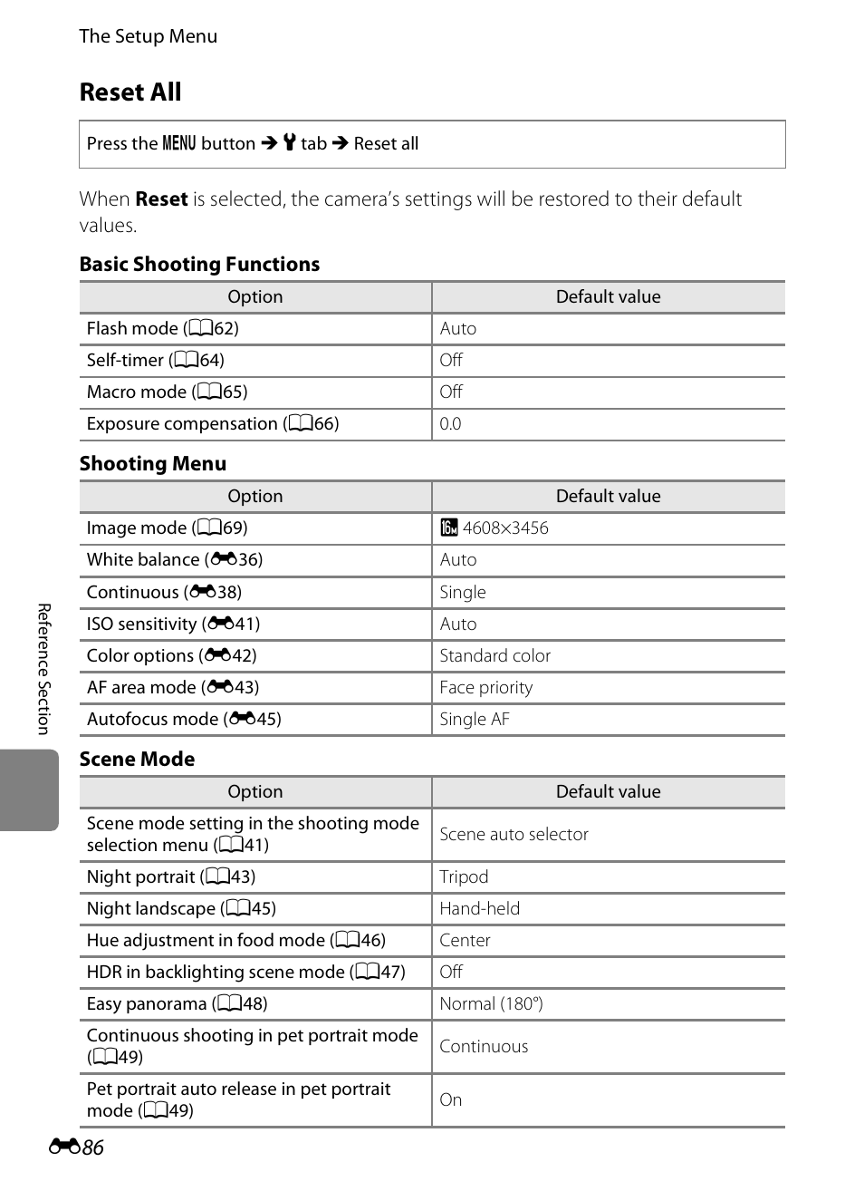 Reset all | Nikon S6300 User Manual | Page 200 / 232