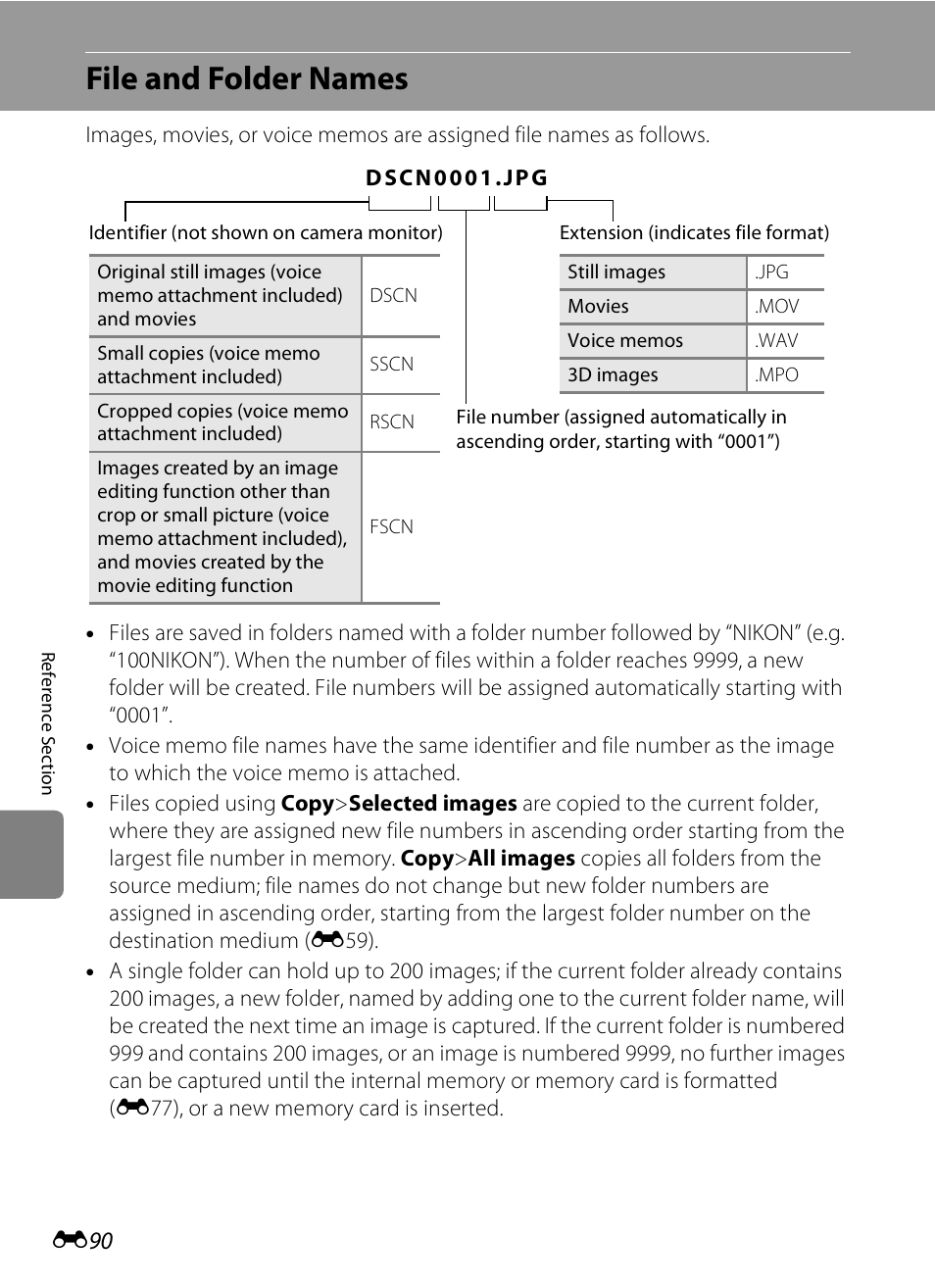 File and folder names, E90), E90) for m | E90) f | Nikon S6300 User Manual | Page 204 / 232