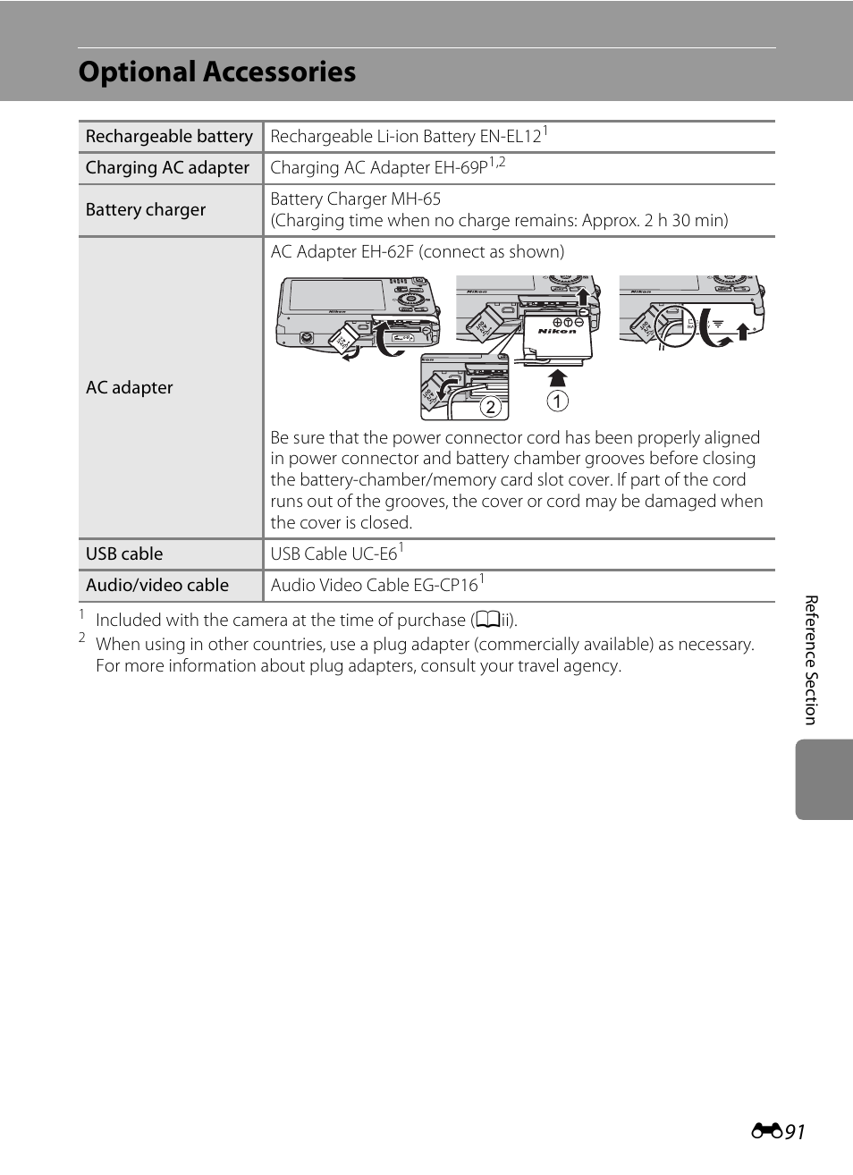 Optional accessories, E91) | Nikon S6300 User Manual | Page 205 / 232