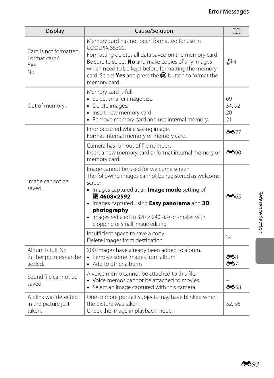 Nikon S6300 User Manual | Page 207 / 232
