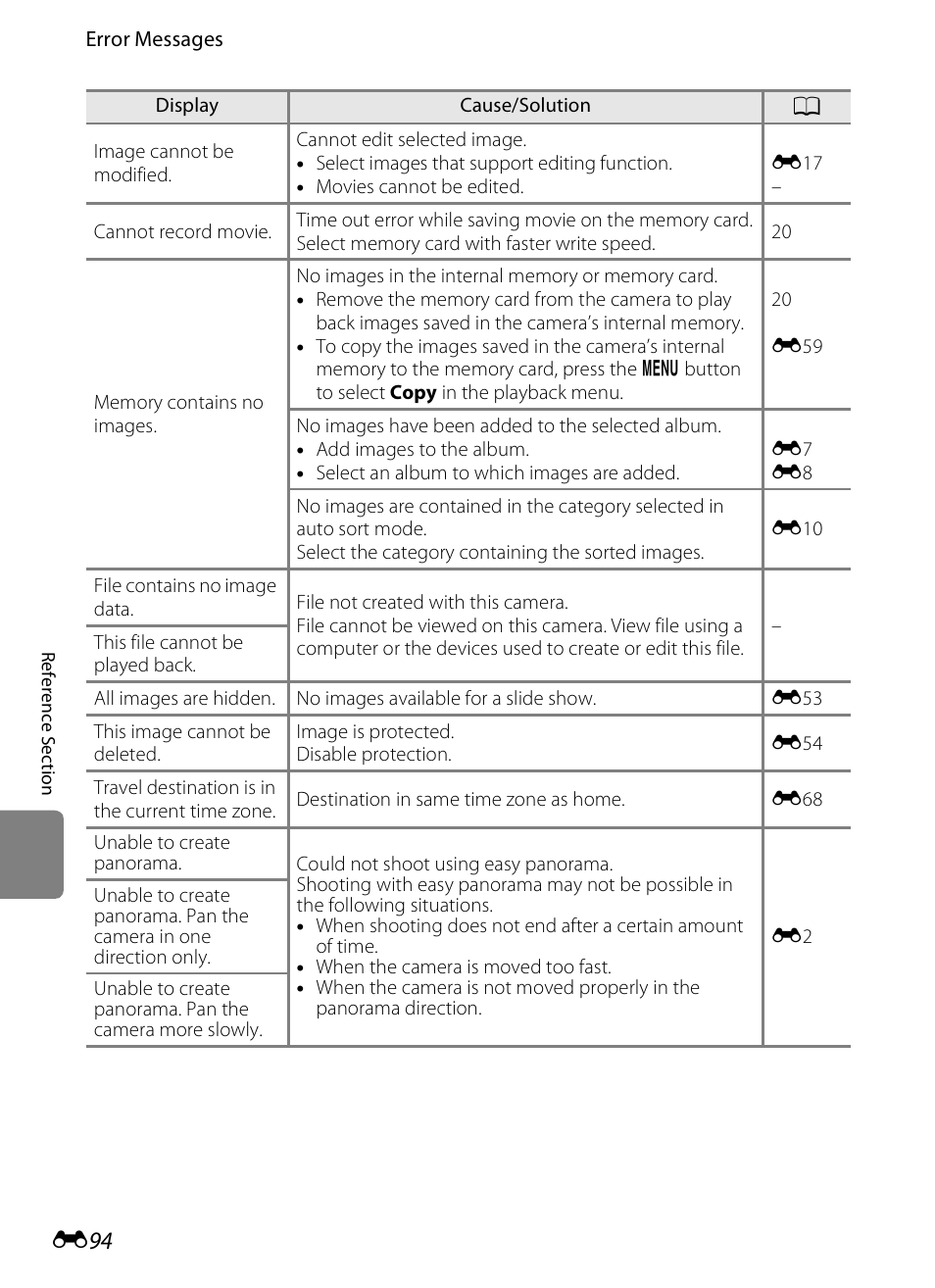 Nikon S6300 User Manual | Page 208 / 232