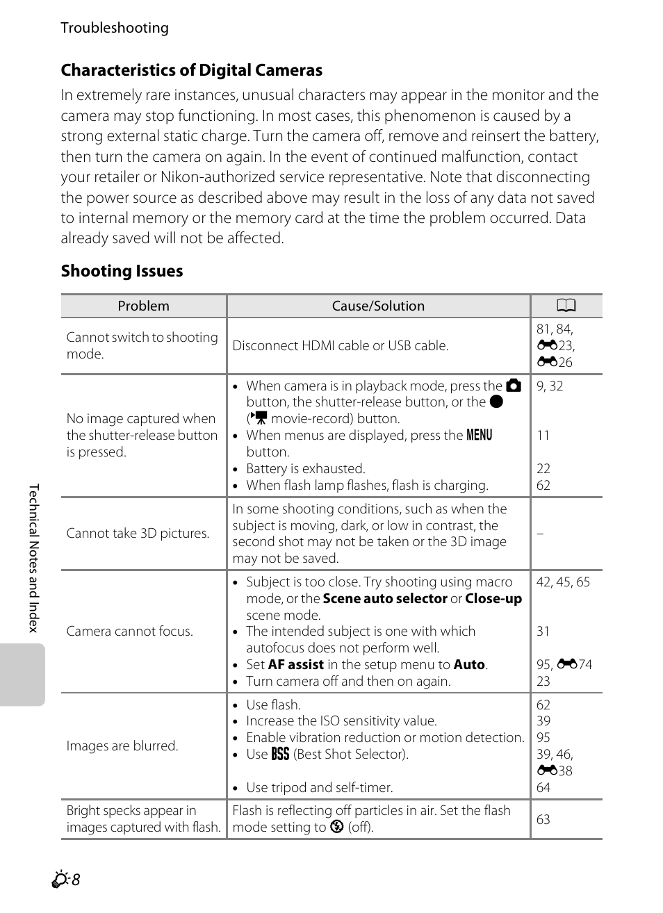 F8 characteristics of digital cameras, Shooting issues | Nikon S6300 User Manual | Page 218 / 232