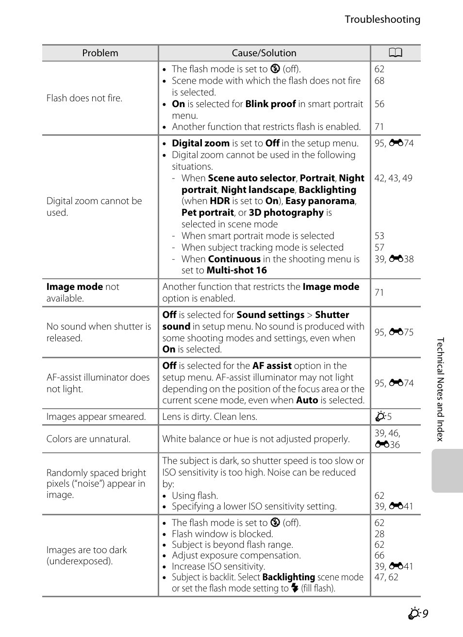 Nikon S6300 User Manual | Page 219 / 232