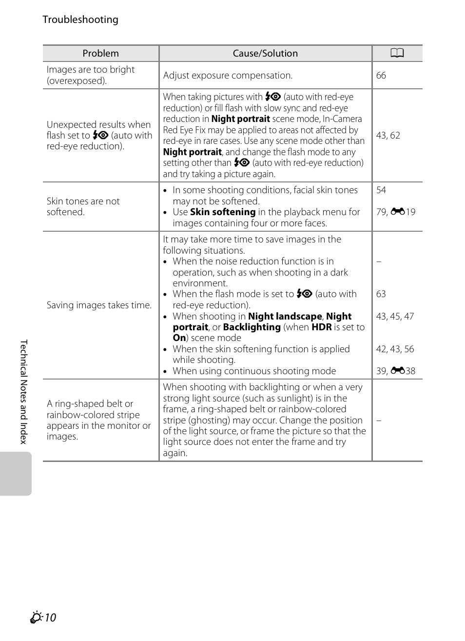 Nikon S6300 User Manual | Page 220 / 232