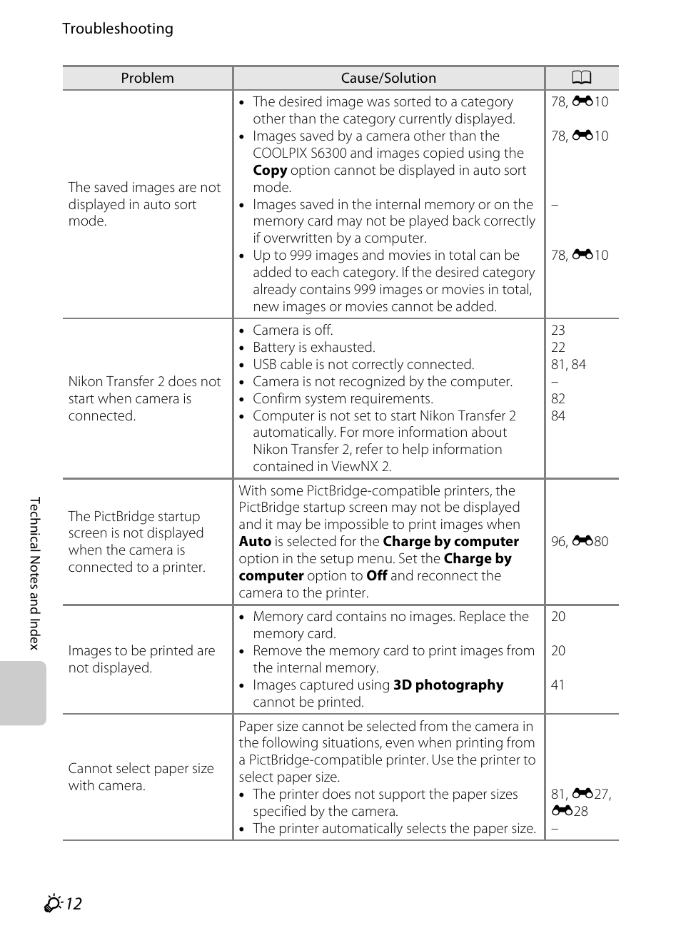 Nikon S6300 User Manual | Page 222 / 232