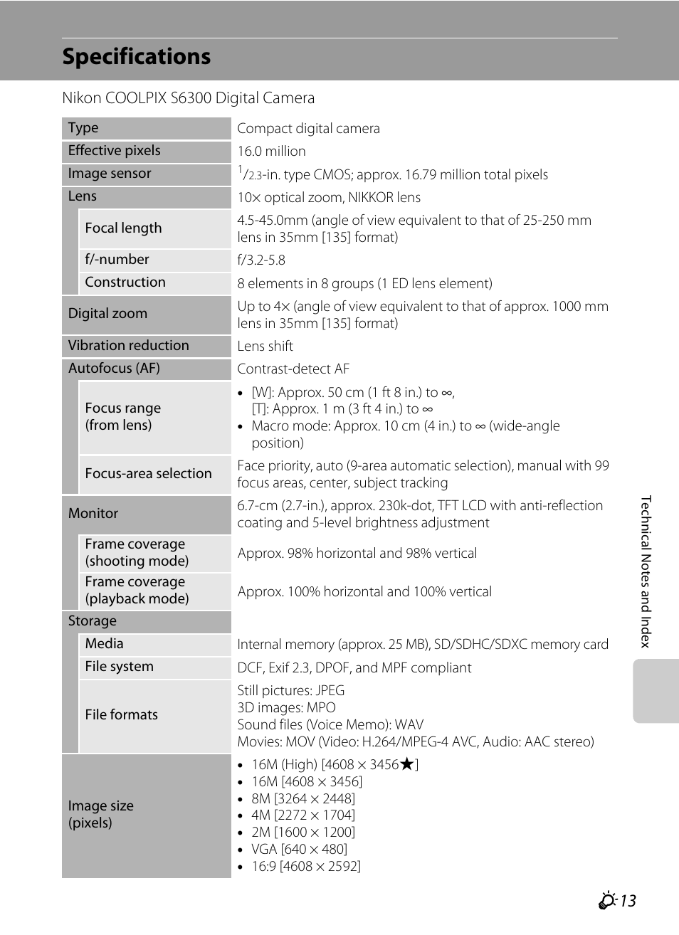 Specifications, F 13 | Nikon S6300 User Manual | Page 223 / 232
