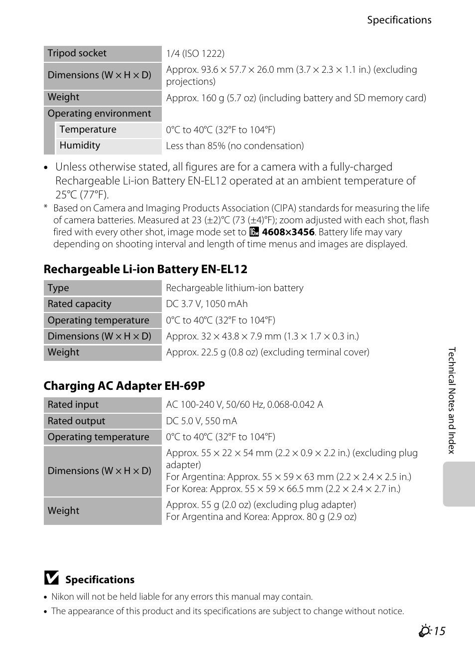 Nikon S6300 User Manual | Page 225 / 232