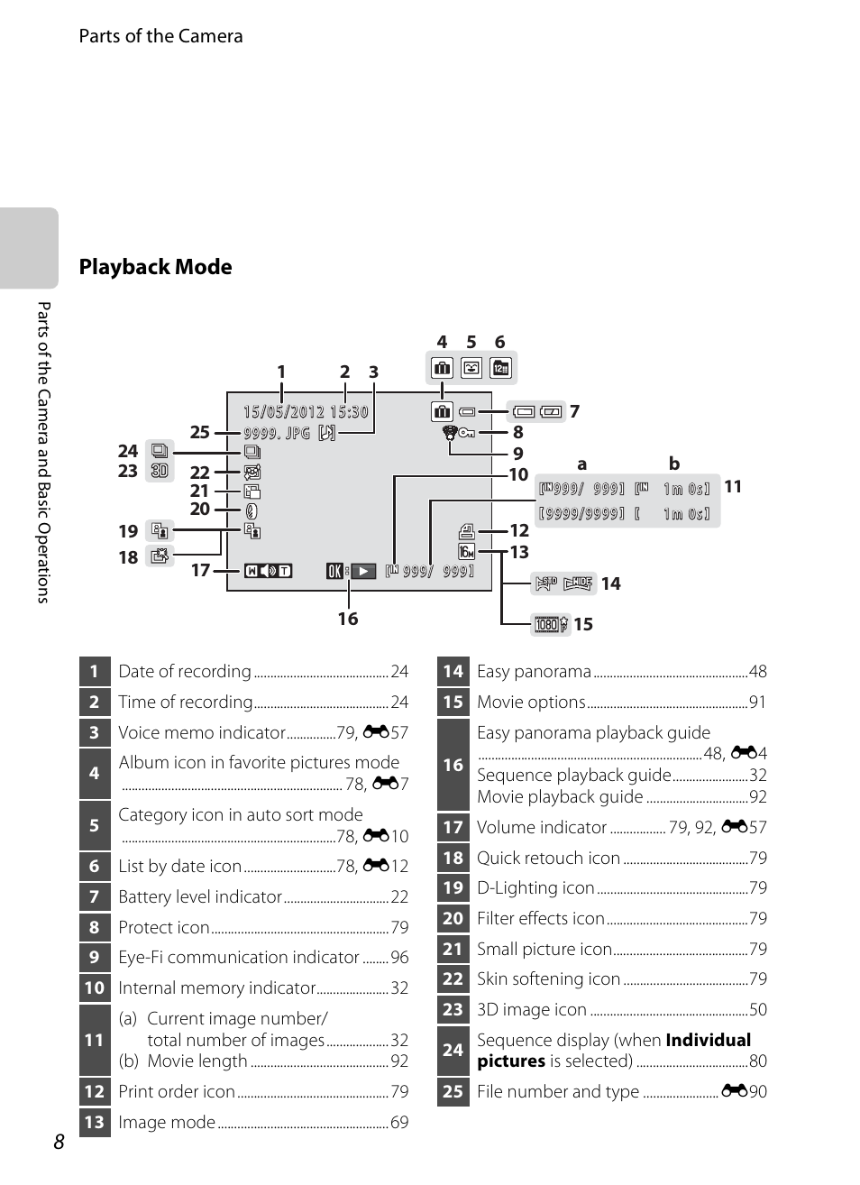 Playback mode | Nikon S6300 User Manual | Page 26 / 232