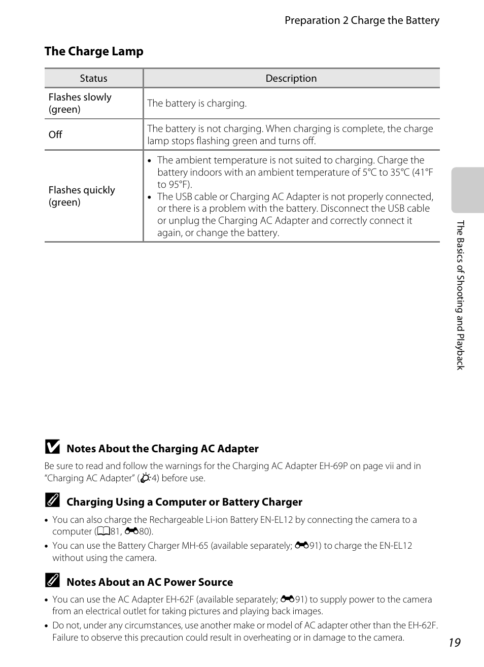 The charge lamp | Nikon S6300 User Manual | Page 37 / 232