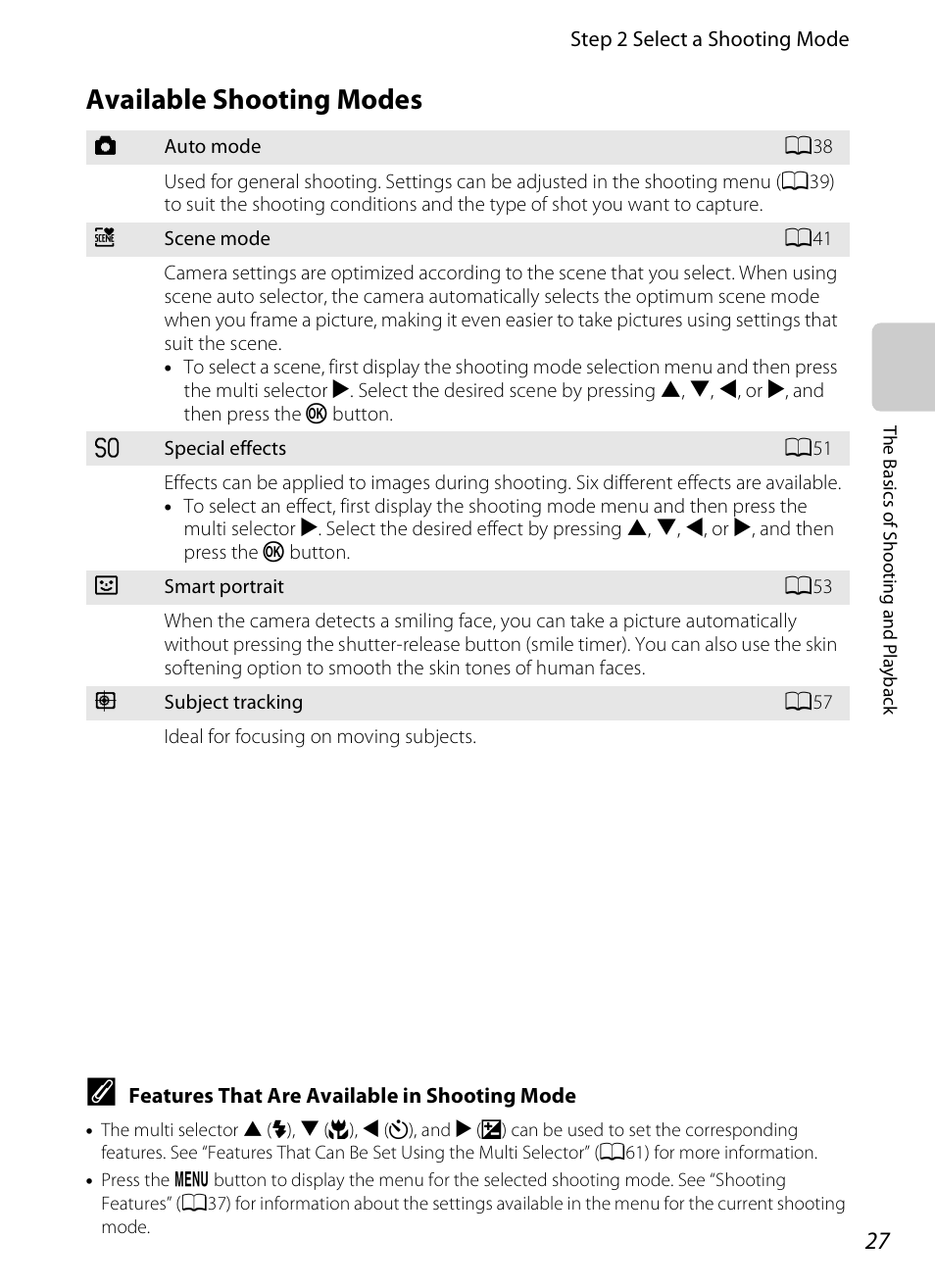 Available shooting modes, A27) | Nikon S6300 User Manual | Page 45 / 232