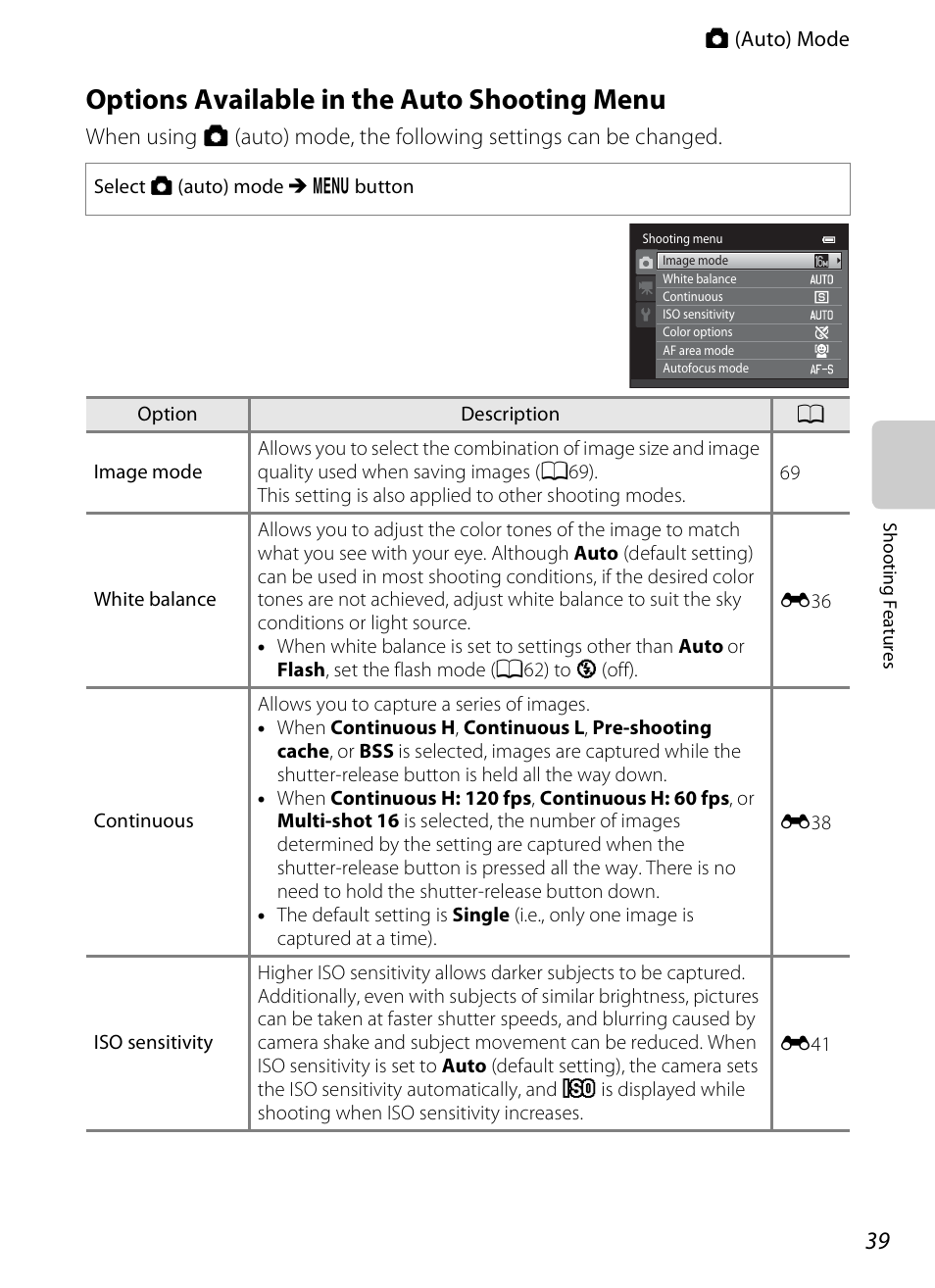 Options available in the auto shooting menu, A39) | Nikon S6300 User Manual | Page 57 / 232