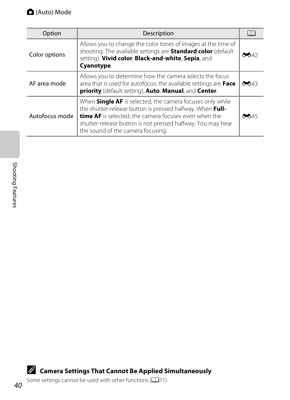 A40) | Nikon S6300 User Manual | Page 58 / 232