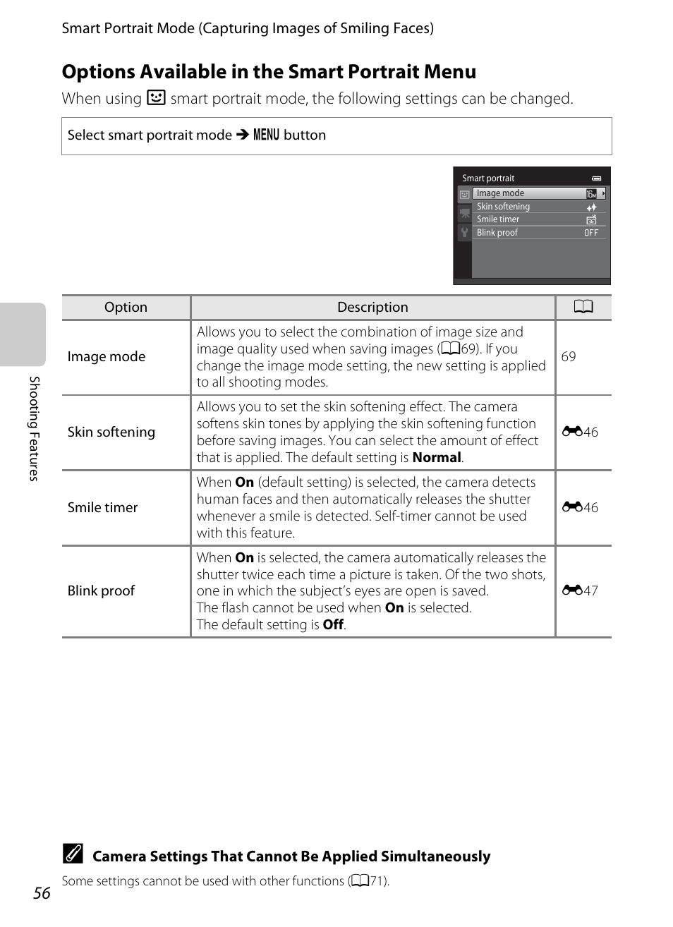 Options available in the smart portrait menu, A56) fe | Nikon S6300 User Manual | Page 74 / 232