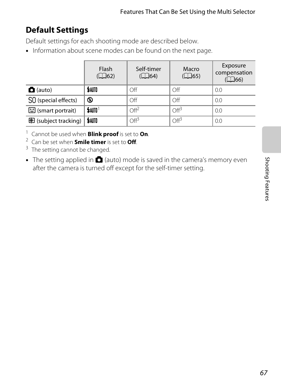 Default settings, Default settings” (a67) f, A67) | E “default settings, A67) f, A67) fo, See “default settings | Nikon S6300 User Manual | Page 85 / 232