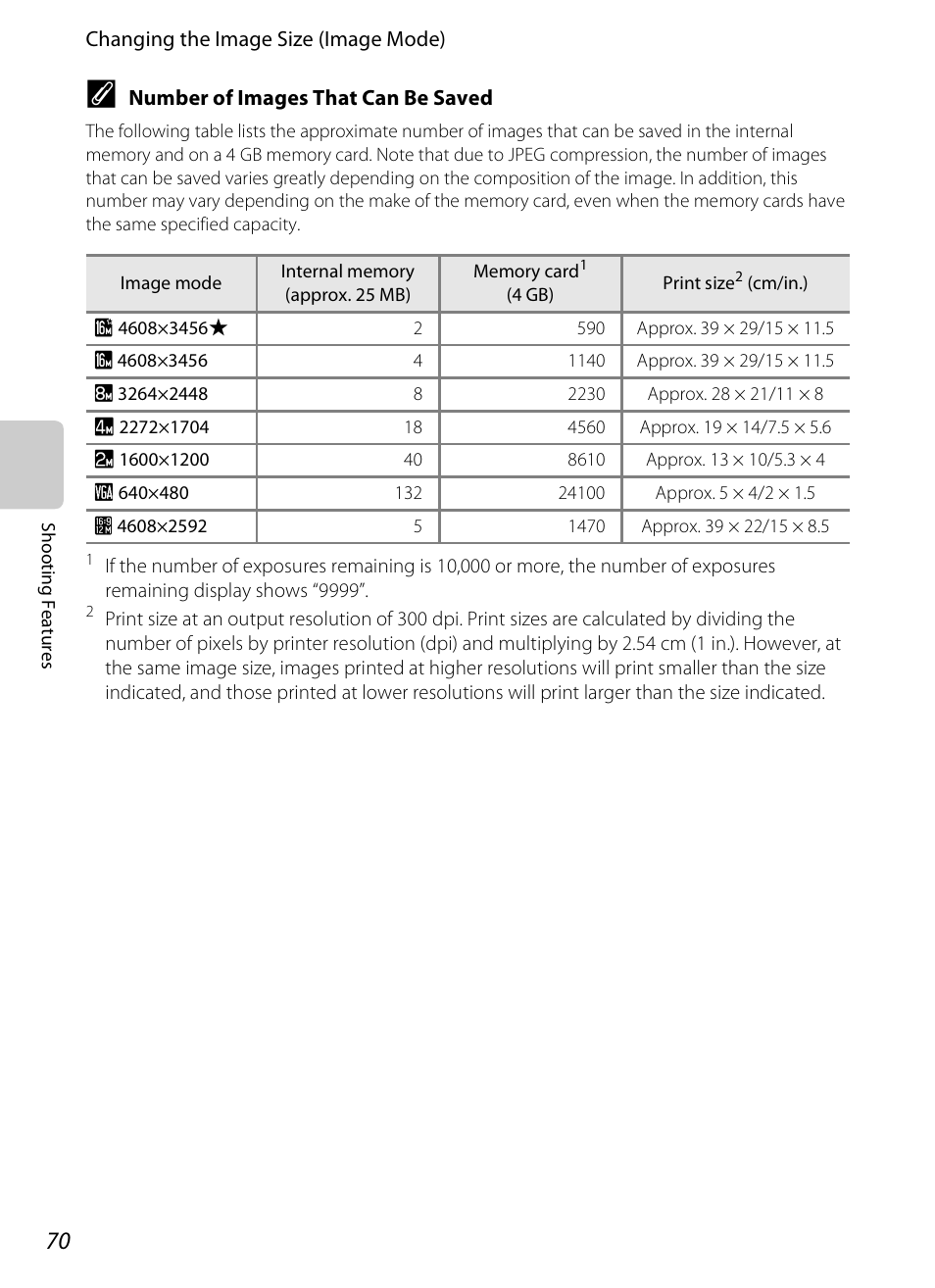 Nikon S6300 User Manual | Page 88 / 232