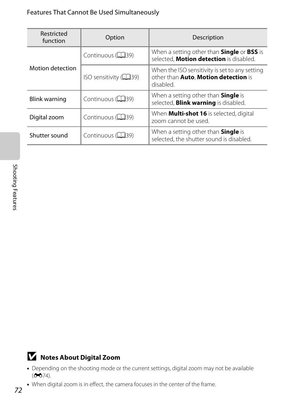 Nikon S6300 User Manual | Page 90 / 232