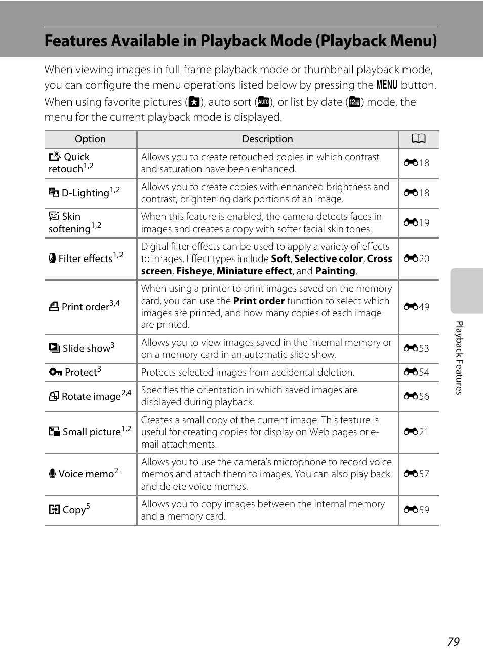 A79), A79) for m | Nikon S6300 User Manual | Page 97 / 232