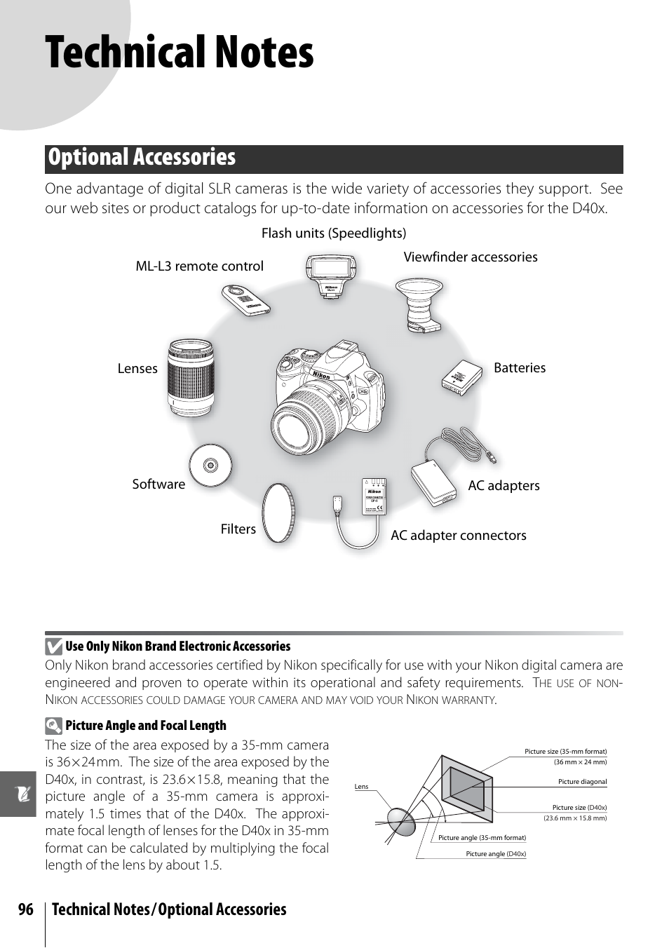 Technical notes, Optional accessories | Nikon D40X User Manual | Page 108 / 139