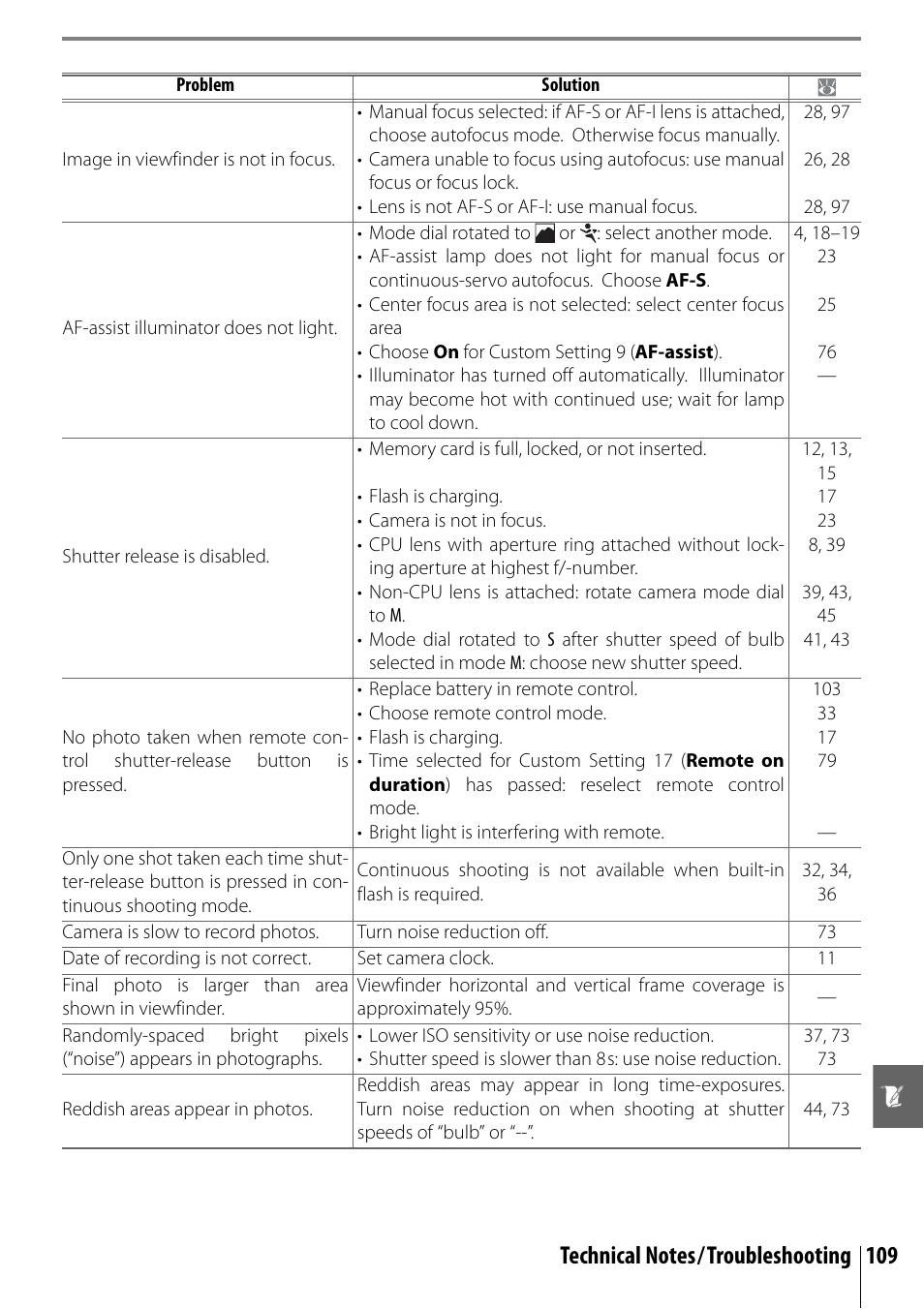 Nikon D40X User Manual | Page 121 / 139