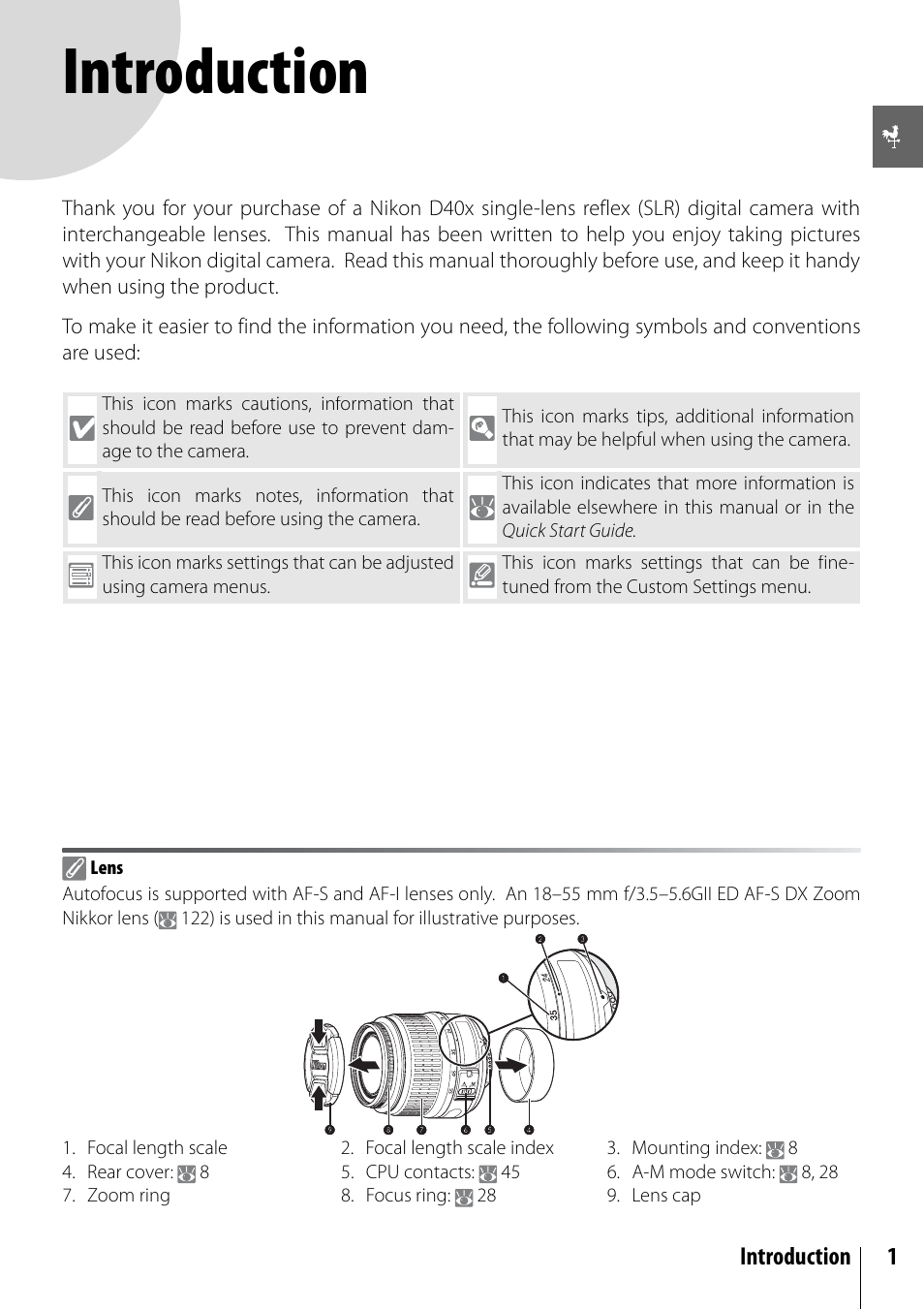 Introduction, Introduction 1 | Nikon D40X User Manual | Page 13 / 139