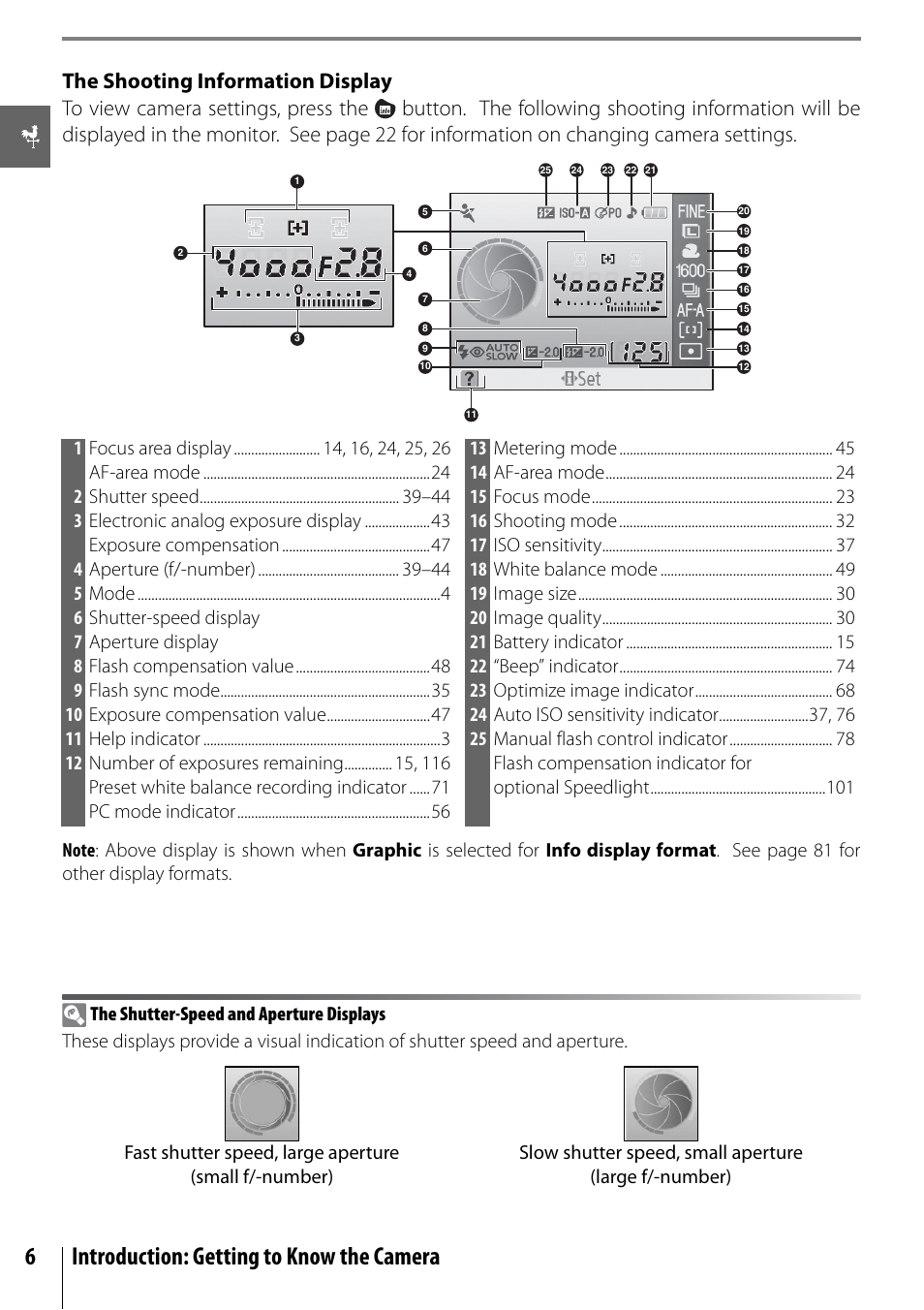 6introduction: getting to know the camera | Nikon D40X User Manual | Page 18 / 139