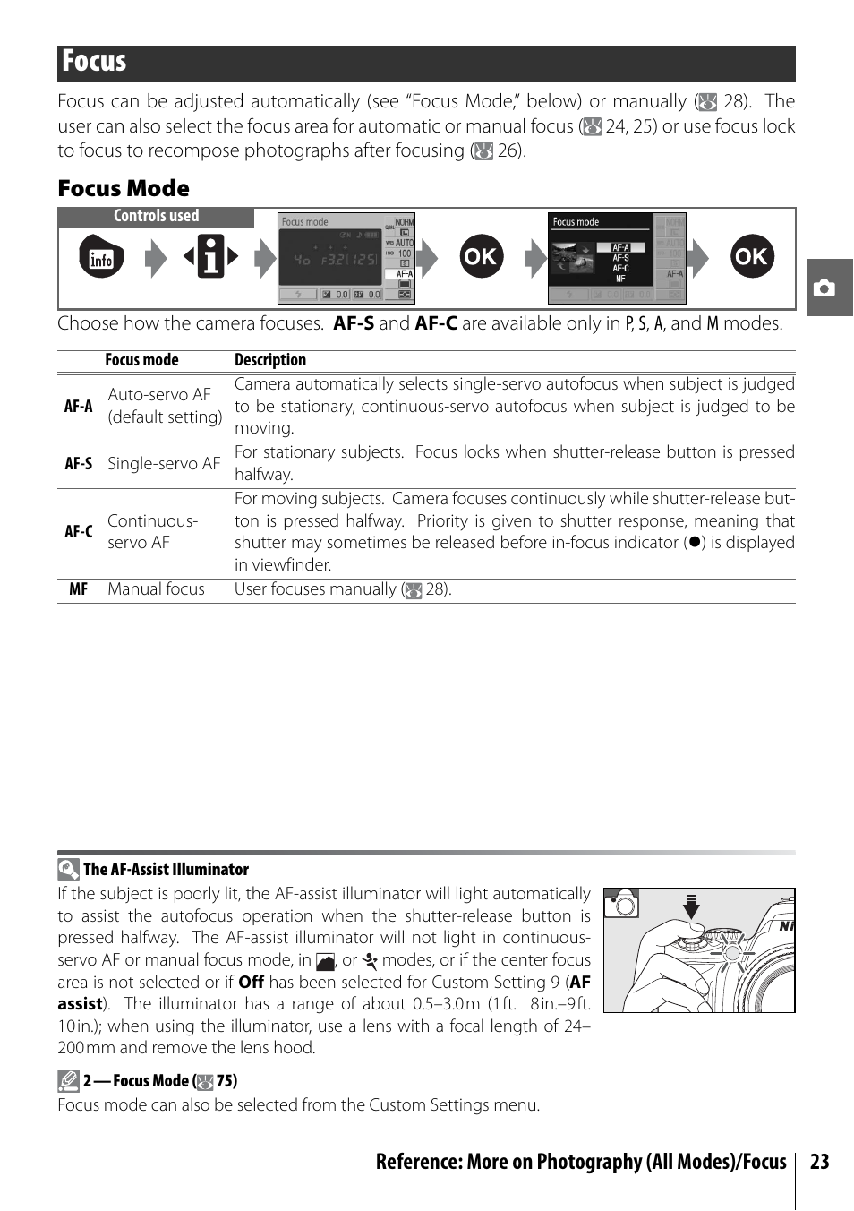 Focus, Focus mode | Nikon D40X User Manual | Page 35 / 139