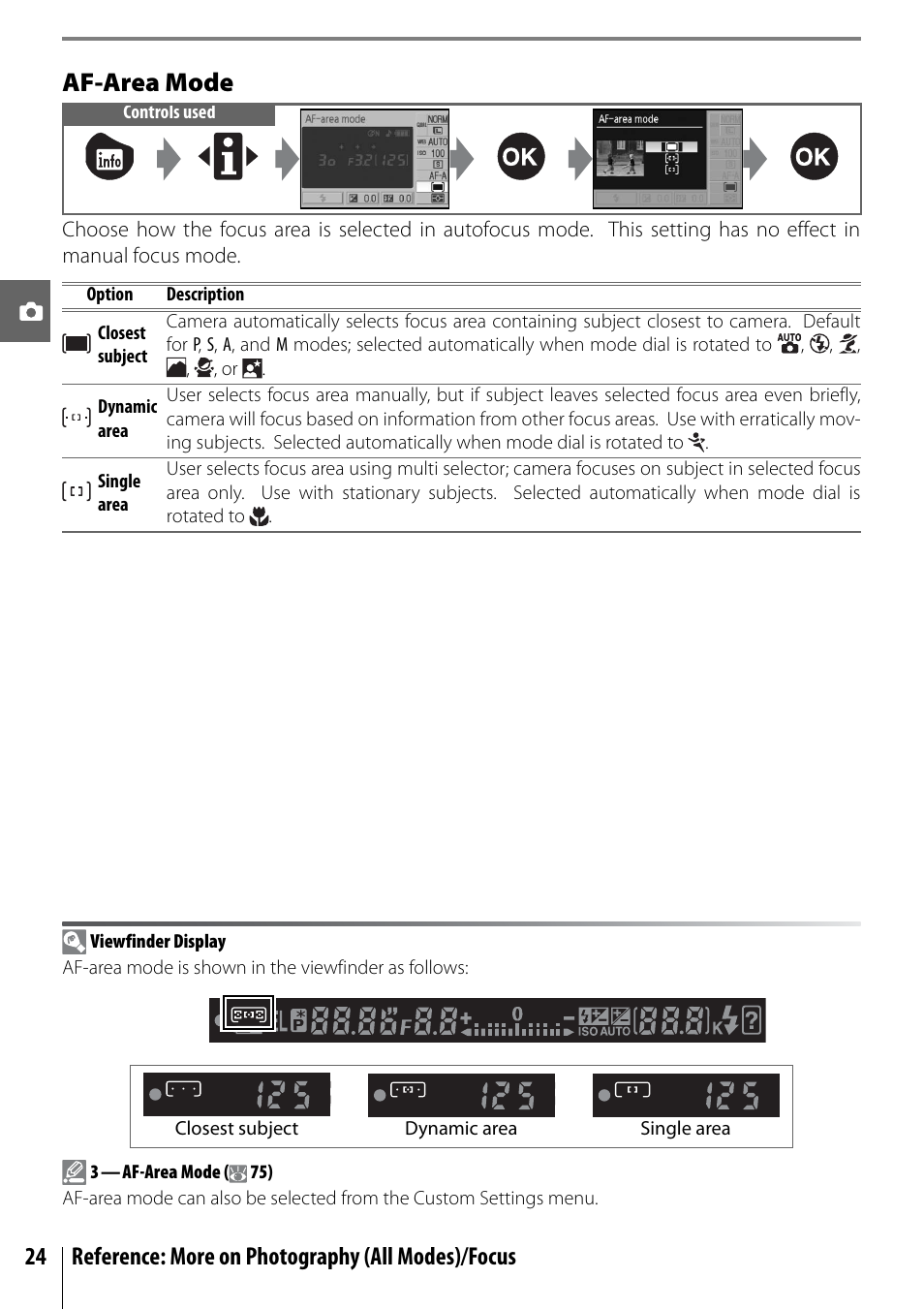 Af-area mode | Nikon D40X User Manual | Page 36 / 139