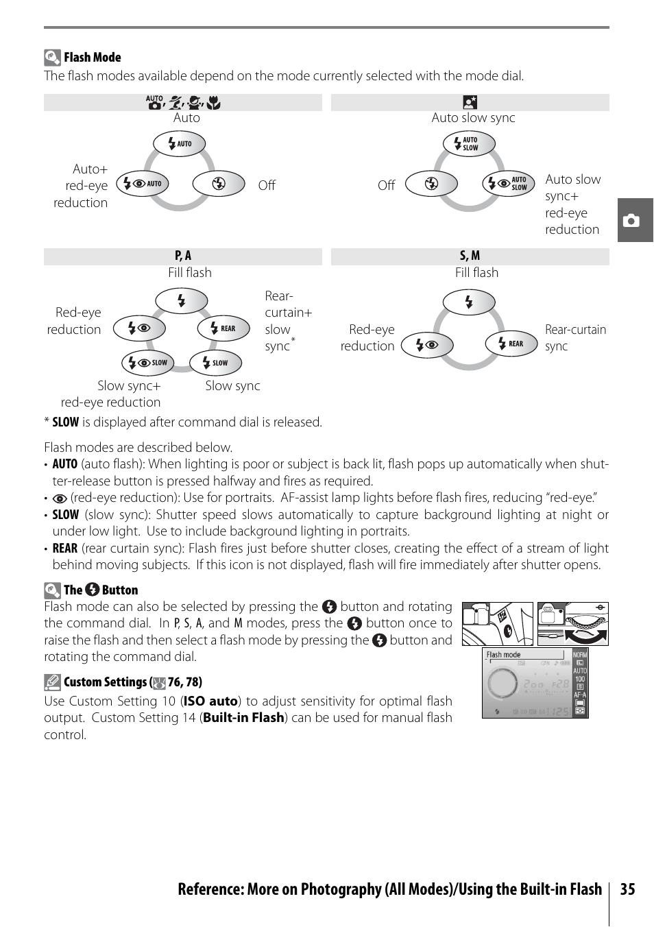 Nikon D40X User Manual | Page 47 / 139