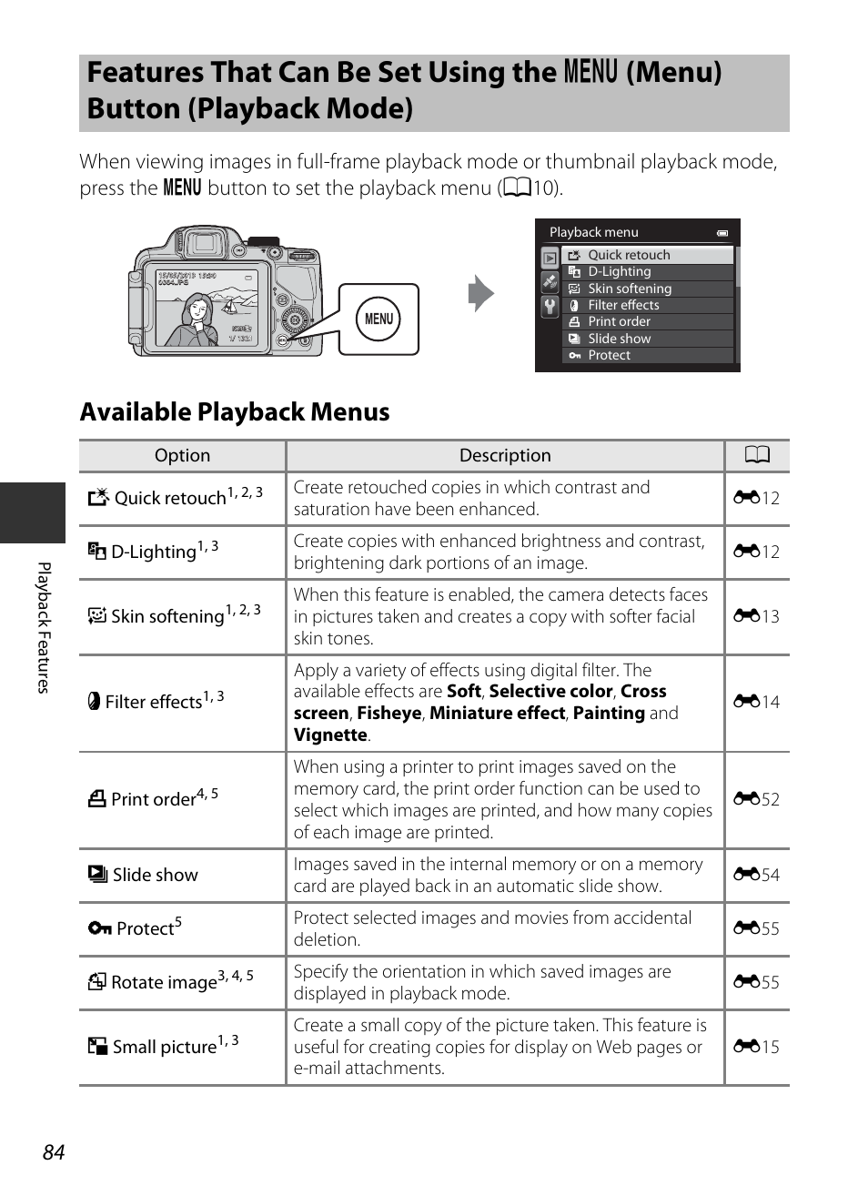 Available playback menus, Features that can be set using the, D (menu) button (playback mode) | A84) | Nikon P520 User Manual | Page 102 / 244