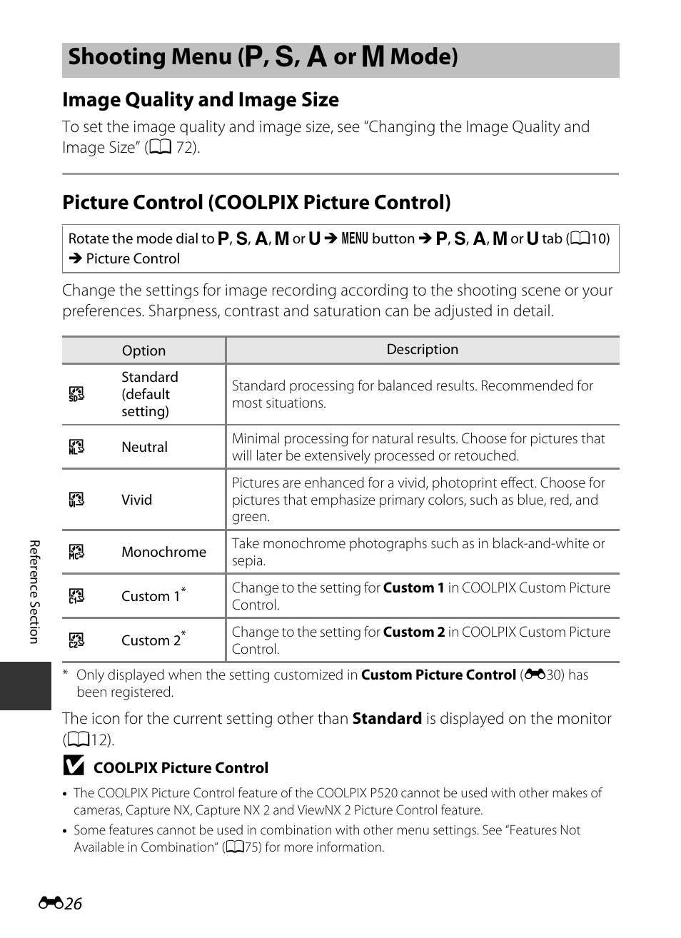 Shooting menu (p, s, a or m mode), Image quality and image size, Picture control (coolpix picture control) | Shooting menu, Menu, J, k, l or m mode), Shooting menu ( j , k , l or m mode) | Nikon P520 User Manual | Page 150 / 244