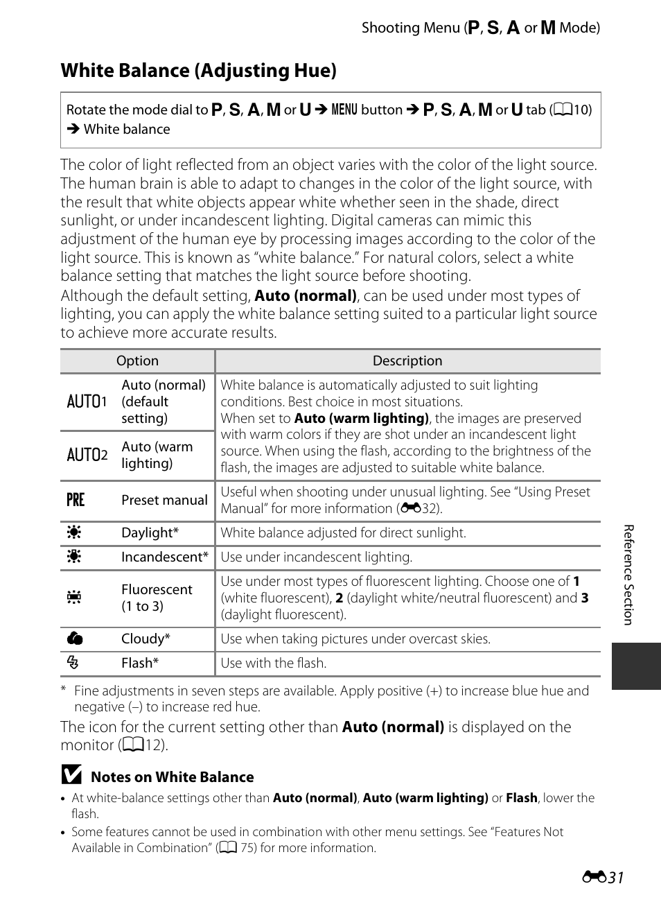 White balance (adjusting hue), E 31 | Nikon P520 User Manual | Page 155 / 244