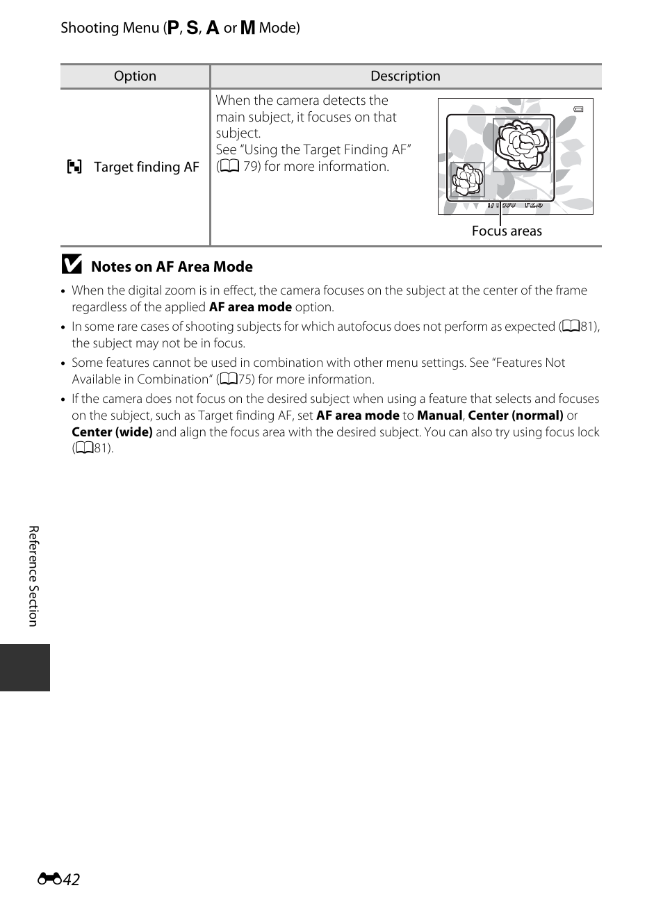 E 42 | Nikon P520 User Manual | Page 166 / 244