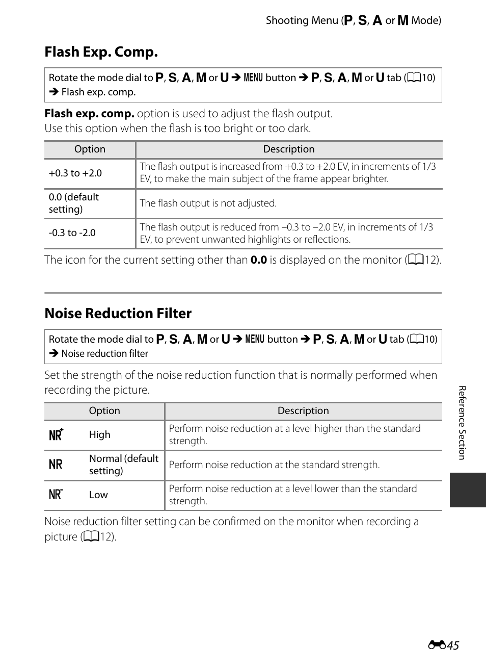 Flash exp. comp, Noise reduction filter, E 45 | Nikon P520 User Manual | Page 169 / 244