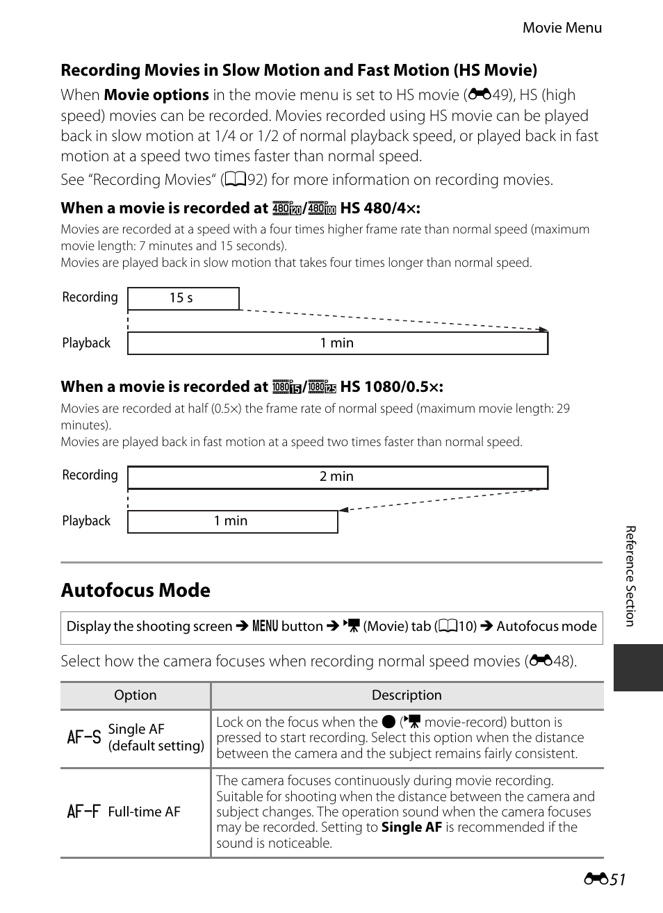 Autofocus mode, E51) in, E 51 | Nikon P520 User Manual | Page 175 / 244