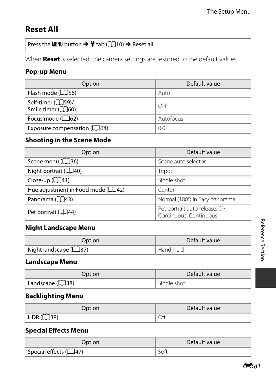 Reset all, E 81 | Nikon P520 User Manual | Page 205 / 244