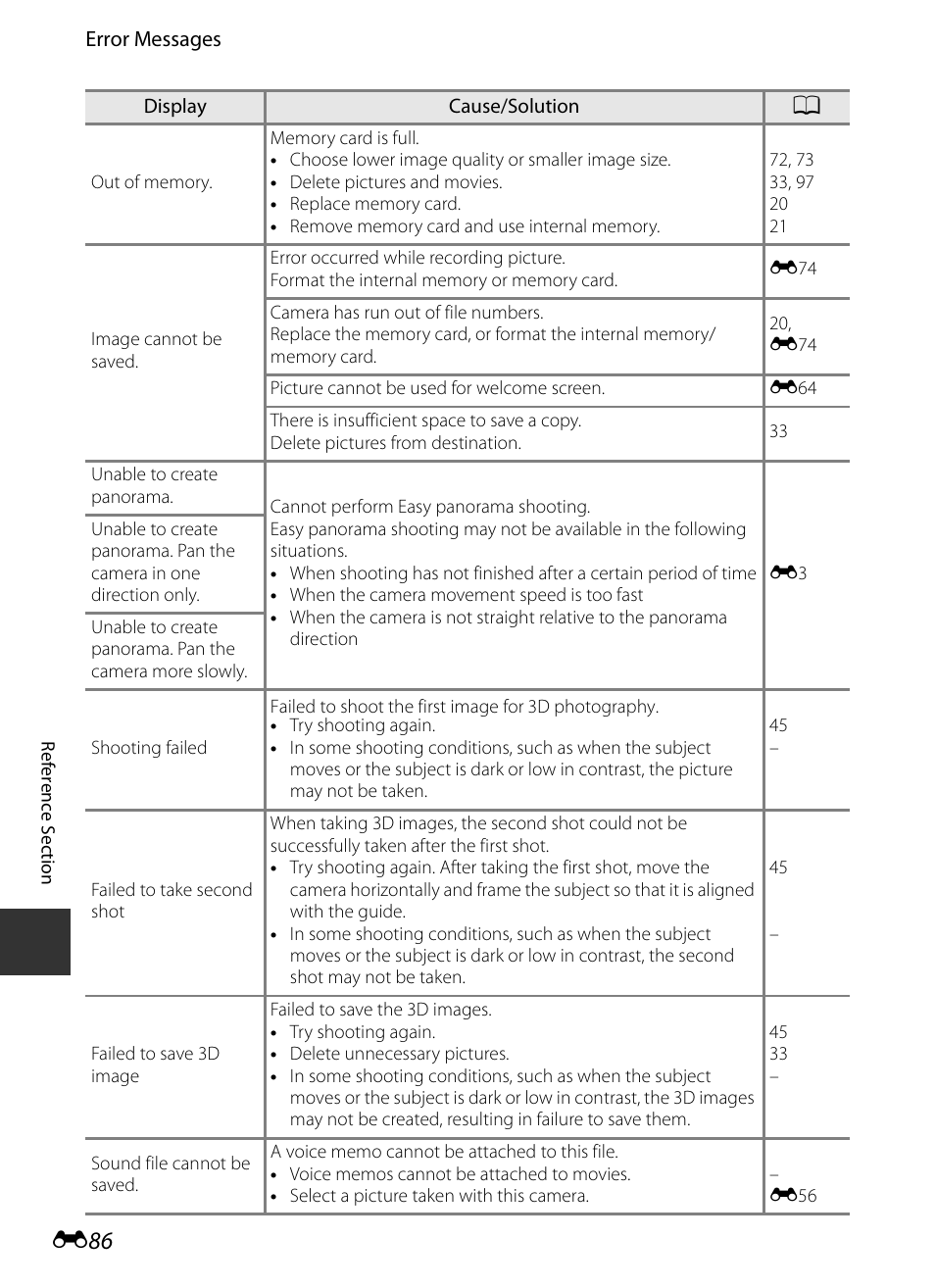 E 86 | Nikon P520 User Manual | Page 210 / 244