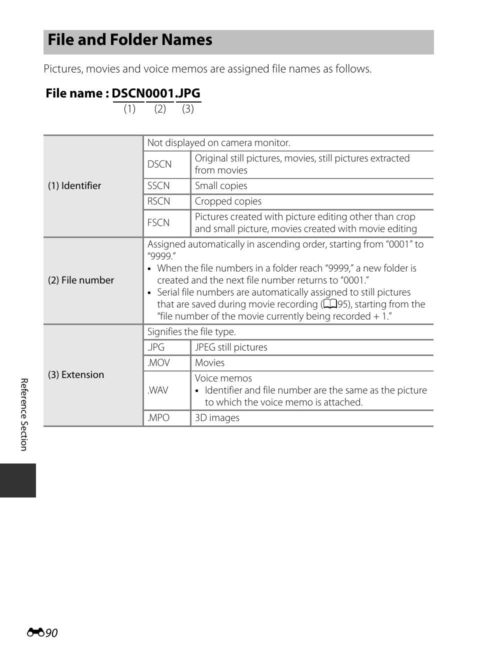 File and folder names, E “file and folder names, Ee “file and folder names | E90), File name : dscn0001.jpg, E 90 | Nikon P520 User Manual | Page 214 / 244