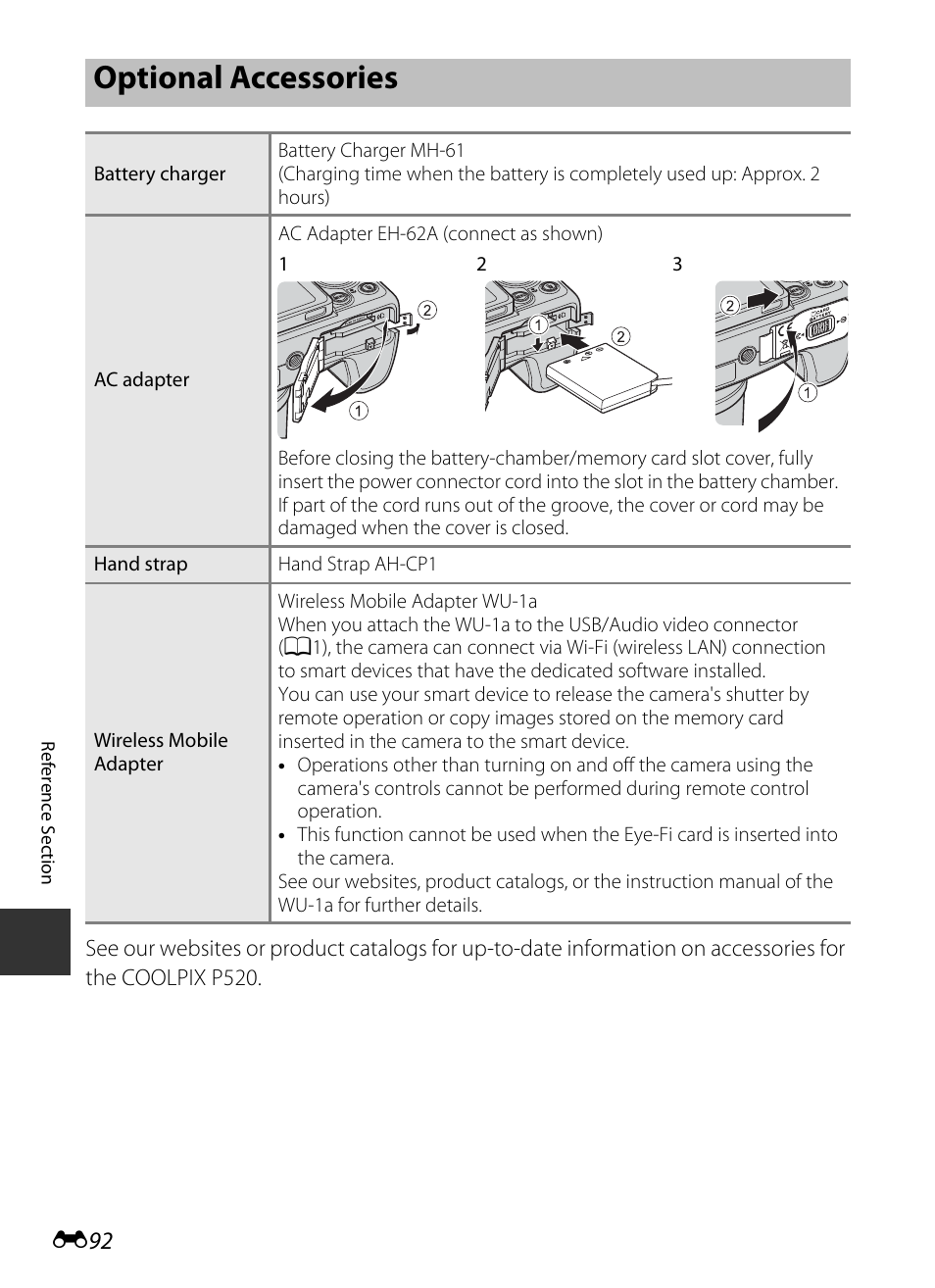 Optional accessories, E92), E 92 | Nikon P520 User Manual | Page 216 / 244